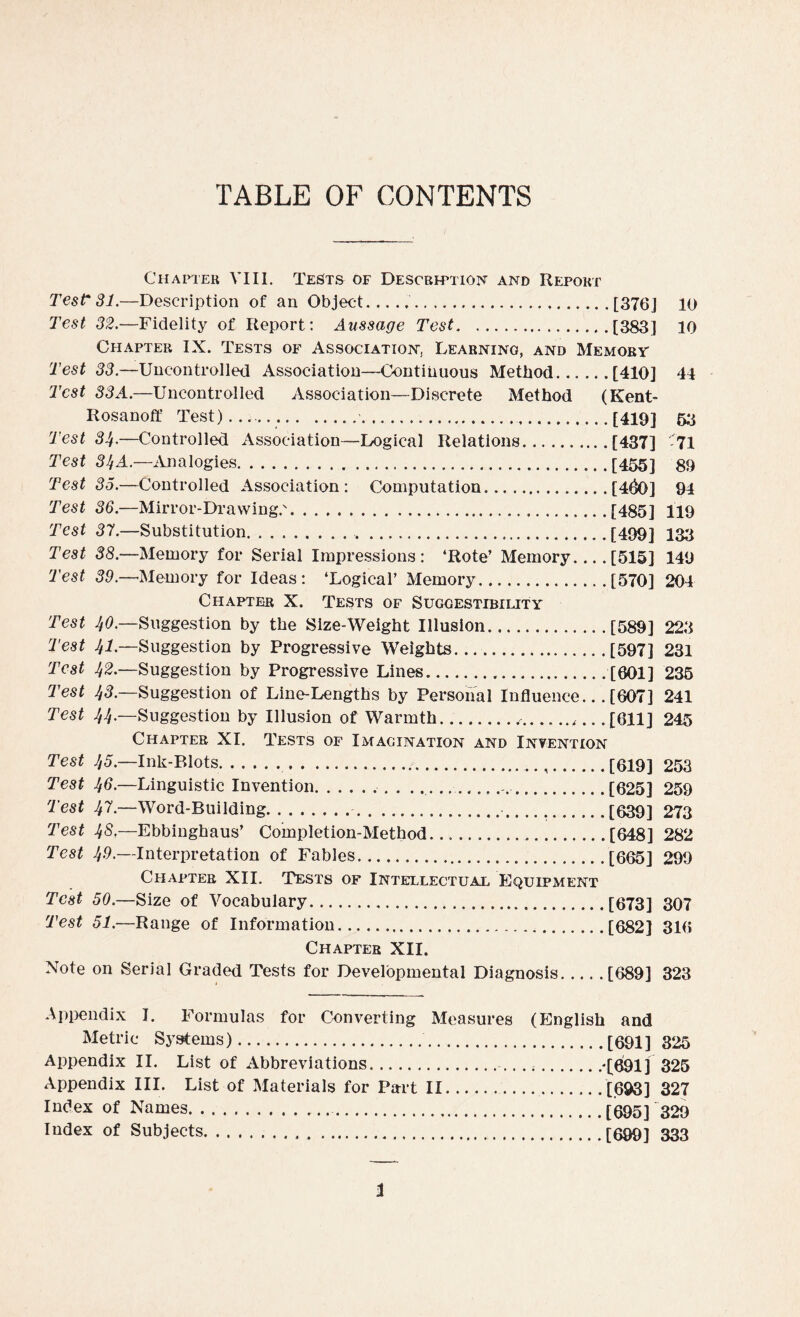 TABLE OF CONTENTS Chapter VIII. Tests of Description and Report Test 31.—Description of an Object..[376j 10 Test 32.—Fidelity of Report: Aussage Test.[383] 10 Chapter IX. Tests of Association, Learning, and Memory Test 33.—Uncontrolled Association—Continuous Method.[410] 41 Test 33A.—Uncontrolled Association—Discrete Method (Kent* Rosanoff Test)......[419] 53 Test 3^.—Controlled Association—Logical Relations.[437] 71 Test 31/A.—Analogies. [455] 89 Test 35.—Controlled Association: Computation.[4^0] 94 Test 36.—Mirror-Drawing.'.[485] 119 Test 37.—Substitution. [499] 133 Test 38.—Memory for Serial Impressions: ‘Rote’ Memory....[515] 149 Test 39.—Memory for Ideas: ‘Logical’ Memory.[570] 204 Chapter X. Tests of Suggestibility Test 1/0.—Suggestion by the Size-Weight Illusion.[589] 223 Test 1/1.—Suggestion by Progressive Weights.[597] 231 Test 1/2.—Suggestion by Progressive Lines.[601] 235 Test 1/3.—Suggestion of Line-Lengths by Personal Influence... [607 ] 241 Test 1/1/.—Suggestion by Illusion of Warmth.,.... .[611] 245 Chapter XI. Tests of Imagination and Invention Test 1/5.—Ink-Blots...[619] 253 Test 1/6.—Linguistic Invention.. . .......[625] 259 Test 1/7.—Word-Building...[639] 273 Test 1/8,—Ebbinghaus’ Completion-Method..[648 ] 282 Test 1/9.—Interpretation of Fables...[665] 299 Chapter XII. Tests of Intellectual Equipment Test 50.—Size of Vocabulary.[673] 307 Test 51.—Range of Information.[682] 316 Chapter XII. Note on Serial Graded Tests for Developmental Diagnosis.[689] 323 Appendix I. Formulas for Converting Measures (English and Metric Systems). [691] 325 Appendix II. List of Abbreviations. -[691] 325 Appendix III. List of Materials for Part II......[693] 327 Index of Names. [695] 329 Index of Subjects.[699] 333