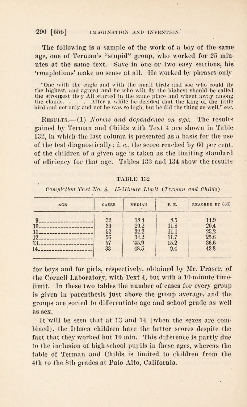The following is a sample of the work of a boy of the same age, one of Terman’s “stupid” group, who worked for 25 min¬ utes at the same text. Save in one or two easy sections, his ‘completions’ make no sense at all. He worked by phrases only “One with the eagle and with the small birds and see who could fly the highest, and agreed and he who will fly the highest should be called the strongest they All started in the same place and wlient away among the clouds. . . . After a while he decided that the king of the little bird and not only and not he was so high, but he did the thing as well,” etc. Results.— (1) Norms and dependence on age. The results gained by Terman and Childs with Text 4 are shown in Table 132, in which the last column is presented as a basis for the use of the test diagnostically; i;e,, the score reached by 66 per cent, of the children of a given age is taken as the limiting standard of efficiency for that age. Tables 133 and 134 show the results TABLE 132 Completion Teat No. 15-Minute Limit (Terman and Childs) AGE CASES MEDIAN P. E. REACHED BY 66% 9 32 18.4 8.5 14.9 10 39 29.2 11.8 20.4 11 _ 52 32.2 11.1 25.2 12 _ 5G 34.2 11.7 25.6 13 _ 57 45.9 15.2 36.6 14 33 48.5 9.4 42.8 for boys and for girls, respectively, obtained by Mr. Fraser, of the Cornell Laboratory, with Text 4, but with a 10-minute time¬ limit. In these two tables the number of cases for every group is given in parenthesis just above the group average, and the groups are sorted to differentiate age and school grade as well as sex. It will be seen that at 13 and 14 (when the sexes are com¬ bined), the Ithaca children have the better scores despite the fact that they worked but 10 min. This difference is partly due to the inclusion of high-school pupils in these ages, whereas the table of Terman and Childs is limited to children from the 4th to the 8th grades at Palo Alto, California.