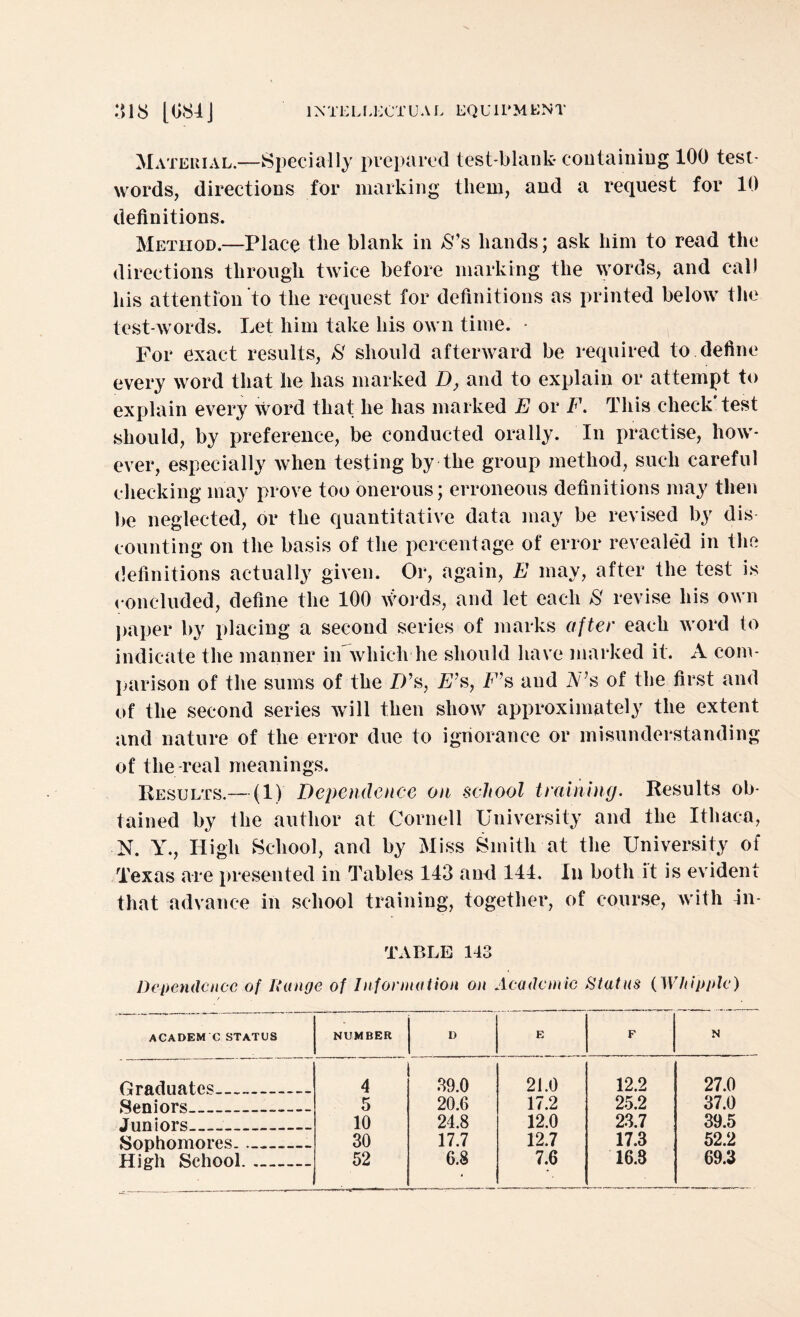 Material.—Specially prepared test-blank* coiltaining 100 test- words, directions for marking them, and a request for 10 definitions. Method.—Place the blank in &’s hands; ask him to read the directions through twice before marking the words, and cal) his attention to the request for definitions as printed below the test-words. Let him take his own time. * For exact results, 8 should afterward be required to define every word that he has marked D, and to explain or attempt to explain every word that he has marked E or F. This check test should, by preference, be conducted orally. In practise, how¬ ever, especially when testing by the group method, such careful checking may prove too onerous; erroneous definitions may then be neglected, or the quantitative data may be revised by dis counting on the basis of the percentage of error revealed in the definitions actually given. Or, again, E may, after the test is concluded, define the 100 Words, and let each S revise his own paper by placing a second series of marks after each word to indicate the manner in which he should have marked it. A com¬ parison of the sums of the D% EFs, F’s and N’s of the first and of the second series will then show approximately the extent and nature of the error due to ignorance or misunderstanding of the real meanings. Results.— (1) Dependence on school training. Results ob¬ tained by the author at Cornell University and the Ithaca, N. Y., High School, and by Miss Smith at the University of Texas are presented in Tables 143 and 144. In both it is evident that advance in school training, together, of course, with in- TABLE 143 Dependence of Range of Information on Academic Status (Whipple) ACADEM CSTATUS NUMBER D E F N Graduates- 4 39.0 21.0 12.2 27.0 Seniors—--- 5 20.6 17.2 25.2 37.0 Juniors- 10 24.8 12.0 23.7 39.5 Sophomores- ——— 30 17.7 12.7 17.3 52.2 High School.— 52 6.8 7.6 16.8 69.3
