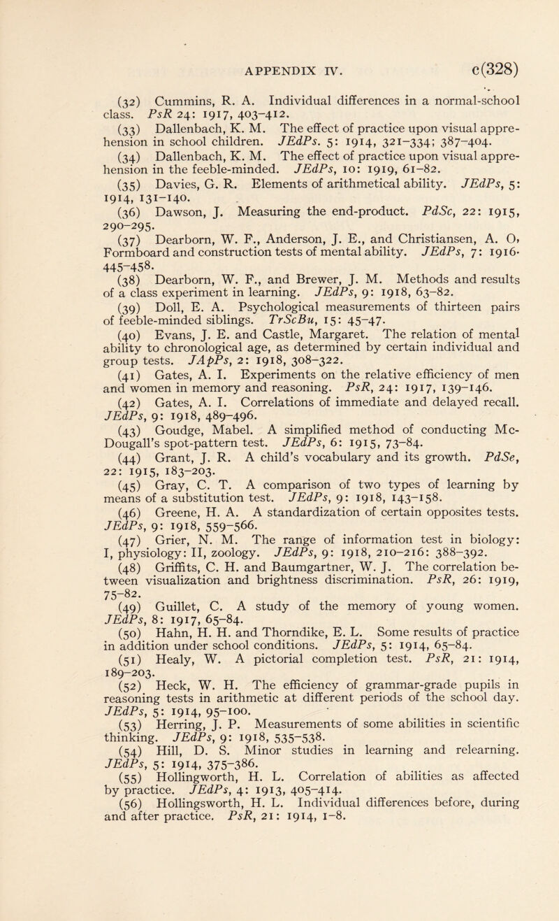 (32) Cummins, R. A. Individual differences in a normal-school class. PsR 24: 1917, 403-412. (33) Dallenbach, K. M. The effect of practice upon visual appre¬ hension in school children. JEdPs. 5: 1914, 321-334; 387-404. (34) Dallenbach, K. M. The effect of practice upon visual appre¬ hension in the feeble-minded. JEdPs, 10: 1919, 61-82. (35) Davies, G. R. Elements of arithmetical ability. JEdPs, 5: 1914, 131-140. (36) Dawson, J. Measuring the end-product. PdSc, 22: 1915, 290-295. (37) Dearborn, W. F., Anderson, J. E., and Christiansen, A. 0» Formboard and construction tests of mental ability. JEdPs, 7: 1916* 445-458. (38) Dearborn, W. F., and Brewer, J. M. Methods and results of a class experiment in learning. JEdPs, 9: 1918, 63-82. (39) Doll, E. A. Psychological measurements of thirteen pairs of feeble-minded siblings. TrScBu, 15: 45-47. (40) Evans, J. E. and Castle, Margaret. The relation of mental ability to chronological age, as determined by certain individual and group tests. JApPs, 2: 1918, 308-322. (41) Gates, A. I. Experiments on the relative efficiency of men and women in memory and reasoning. PsR, 24: 1917, 139-146. (42) Gates, A. I. Correlations of immediate and delayed recall. JEdPs, 9: 1918, 489-496. (43) Goudge, Mabel. A simplified method of conducting Mc- Dougall’s spot-pattern test. JEdPs, 6: 1915, 73-84. (44) Grant, J. R. A child’s vocabulary and its growth. PdSe, 22: 1915, 183-203. (45) Gray, C. T. A comparison of two types of learning by means of a substitution test. JEdPs, 9: 1918, 143-158. (46) Greene, H. A. A standardization of certain opposites tests. JEdPs, 9: 1918, 559-566. (47) Grier, N. M. The range of information test in biology: I, physiology: II, zoology. JEdPs, 9: 1918, 210-216: 388-392. (48) Griffits, C. H. and Baumgartner, W. J. The correlation be¬ tween visualization and brightness discrimination. PsR, 26: 1919, 75-82. (49) Guillet, C. A study of the memory of young women. JEdPs, 8: 1917, 65-84. (50) Hahn, H. H. and Thorndike, E. L. Some results of practice in addition under school conditions. JEdPs, 5: 1914, 65-84. (51) Healy, W. A pictorial completion test. PsR, 21: 1914, 189-203. (52) Heck, W. H. The efficiency of grammar-grade pupils in reasoning tests in arithmetic at different periods of the school day. JEdPs, 5: 1914, 95-100. (53) Herring, J. P. Measurements of some abilities in scientific thinking. JEdPs, 9: 1918, 535~538. (54) Hill, D. S. Minor studies in learning and relearning. JEdPs, 5: 1914, 375-386. (55) Hollingworth, H. L. Correlation of abilities as affected by practice. JEdPs, 4: 1913, 405-414. (56) Hollingsworth, H. L. Individual differences before, during