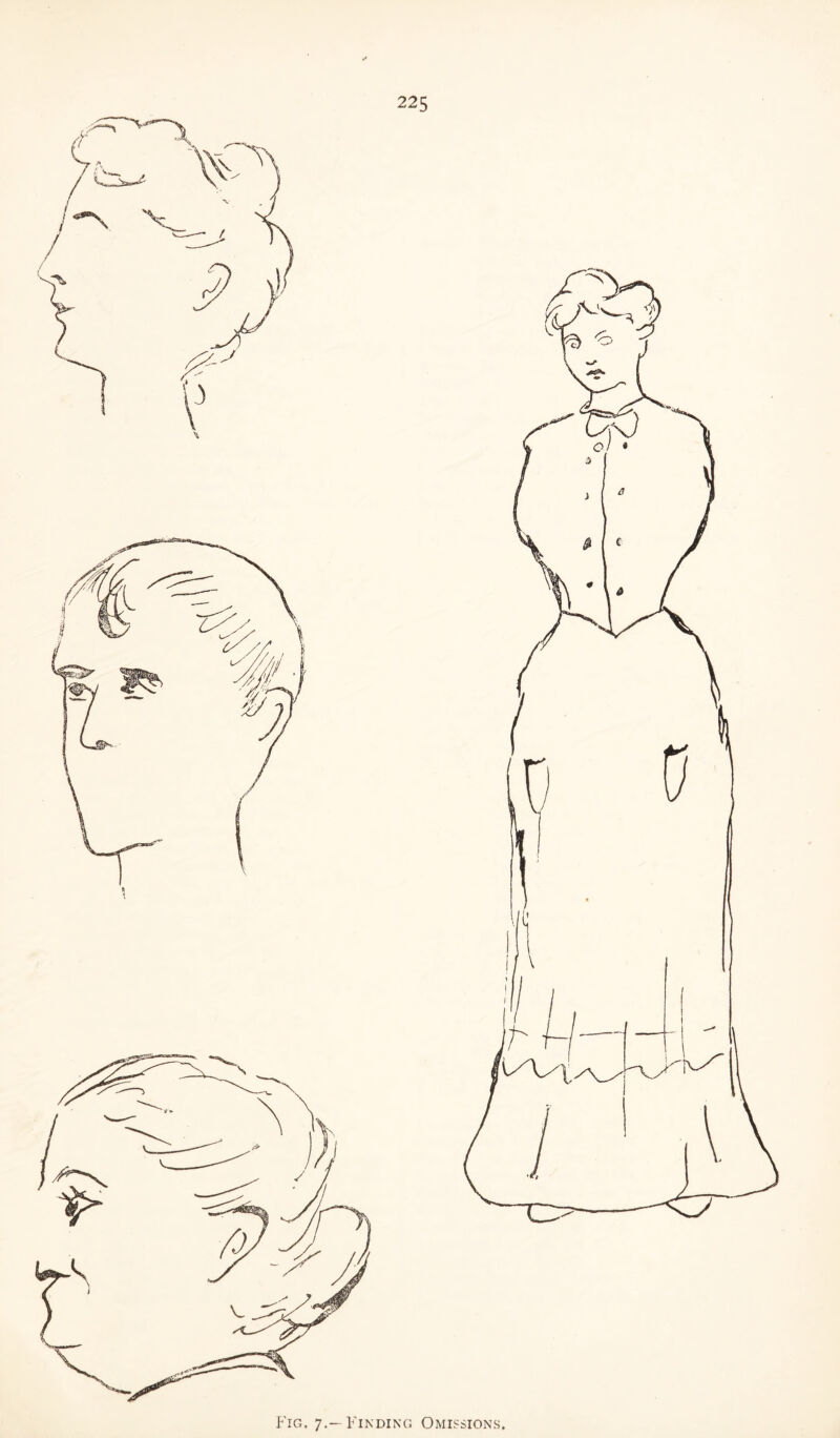 Fig. 7.—Finding Omissions