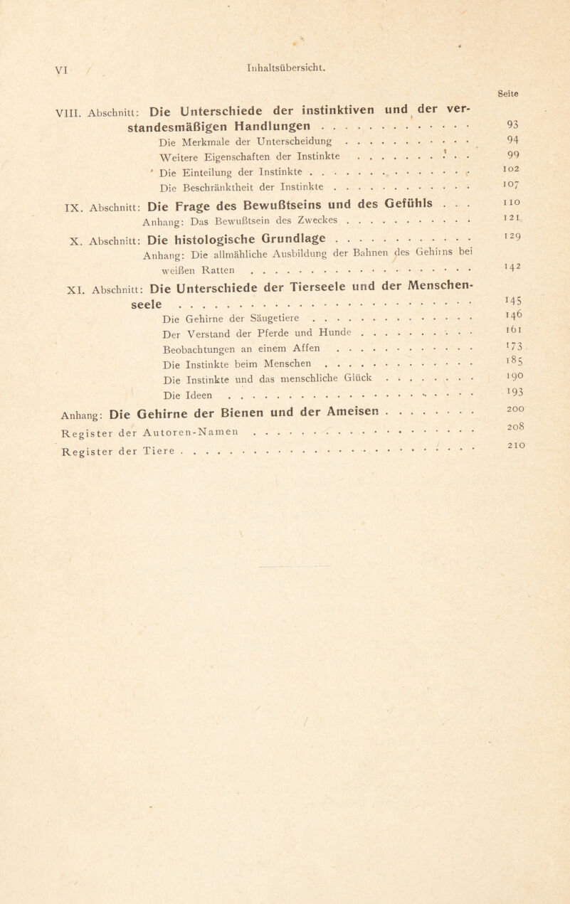 / VI Inhaltsübersicht. VIII. Abschnitt: Die Unterschiede der instinktiven und der ver¬ standesmäßigen Handlungen . .. Die Merkmale der Unterscheidung. Weitere Eigenschaften der Instinkte .• • ' Die Einteilung der Instinkte . .. Die Beschränktheit der Instinkte. IX. Abschnitt: Die Frage des Bewußtseins und des Gefühls . Anhang: Das Bewußtsein des Zweckes. X. Abschnitt: Die histologische Grundlage. Anhang: Die allmähliche Ausbildung der Bahnen des Gehirns bei weißen Ratten .. XL Abschnitt: Die Unterschiede der Tierseele und der Menschen¬ seele .• • • Die Gehirne der Säugetiere.. Der Verstand der Pferde und Hunde.'• • Beobachtungen an einem Affen . Die Instinkte beim Menschen. Die Instinkte und das menschliche Glück. Die Ideen . Anhang: Die Gehirne der Bienen und der Ameisen ...... Register der Autoren-Namen . Register der Tiere. Seite 93 94 99 102 107 I IO I 2 I I 29 I42 145 146 l6l 173 185 1 90 193 200 208 2 10