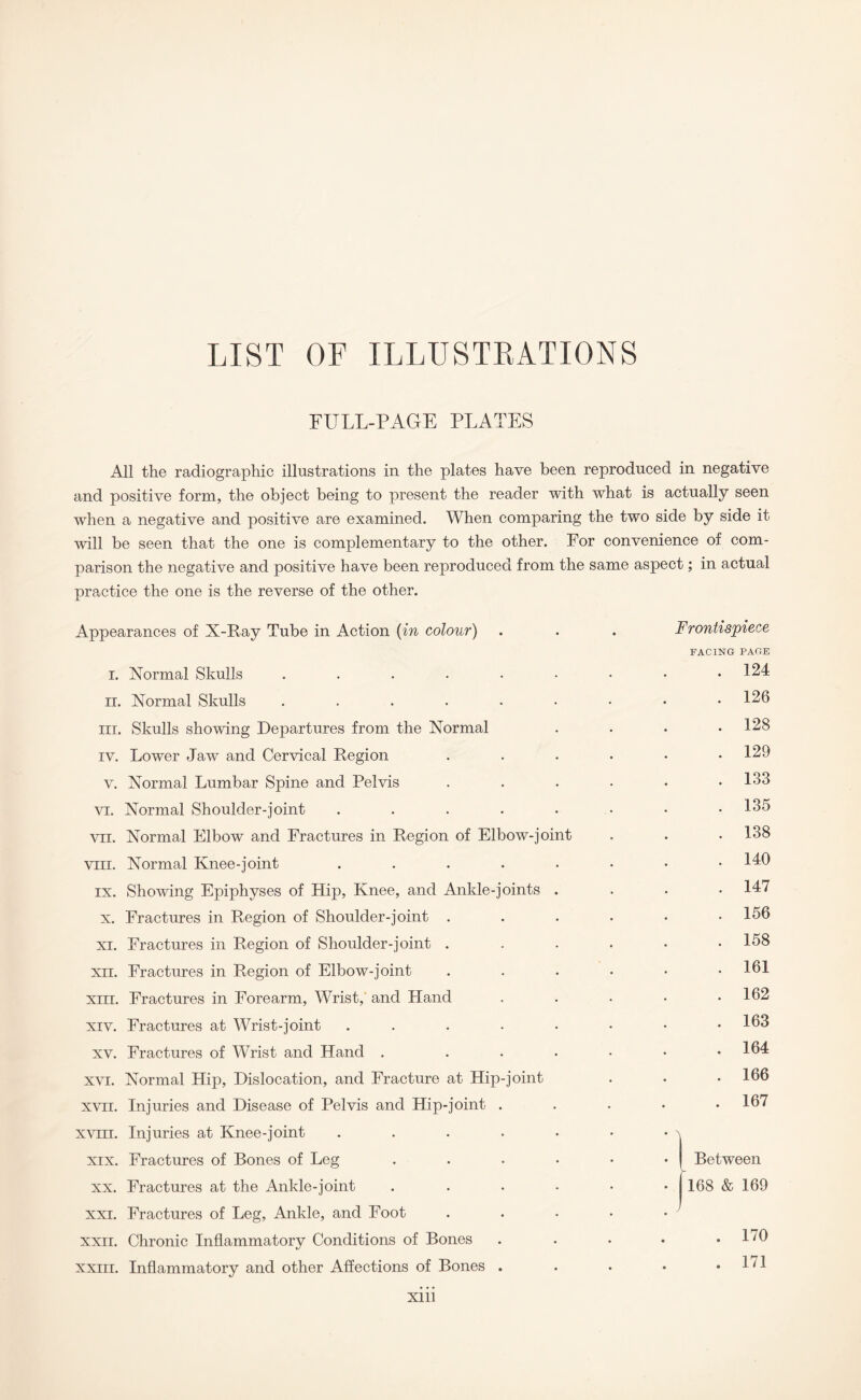 LIST OF ILLUSTRATIONS FULL-PAGE PLATES All the radiographic illustrations in the plates have been reproduced in negative and positive form, the object being to present the reader with what is actually seen when a negative and positive are examined. When comparing the two side by side it will be seen that the one is complementary to the other. For convenience of com¬ parison the negative and positive have been reproduced from the same aspect; in actual practice the one is the reverse of the other. Appearances of X-Ray Tube in Action {in colour) Frontispiece FACING PAGE i. Normal Skulls ....... 124 ii. Normal Skulls ....... 126 hi. Skulls showing Departures from the Normal 128 iv. Lower Jaw and Cervical Region .... 129 v. Normal Lumbar Spine and Pelvis .... 133 vi. Normal Shoulder-joint ...... 135 vii. Normal Elbow and Fractures in Region of Elbow-joint 138 viii. Normal Knee-joint ...... 140 ix. Showing Epiphyses of Hip, Knee, and Ankle-joints . 147 x. Fractures in Region of Shoulder-joint .... 156 xi. Fractures in Region of Shoulder-joint .... 158 xn. Fractures in Region of Elbow-joint .... 161 xiii. Fractures in Forearm, Wrist, and Plane! 162 xiv. Fractures at Wrist-joint ...... 163 xv. Fractures of Wrist and Hand . .... 164 xvi. Normal Hip, Dislocation, and Fracture at Hip-joint 166 xvn. Injuries and Disease of Pelvis and Hip-joint . 167 xvm. Injuries at Knee-joint ...... • N xix. Fractures of Bones of Leg ..... Between >- xx. Fractures at the Ankle-joint ..... 168 & 169 xxi. Fractures of Leg, Ankle, and Foot .... ./ xxii. Chronic Inflammatory Conditions of Bones • 170 xxiii. Inflammatory and other Affections of Bones . • 171 xi 11