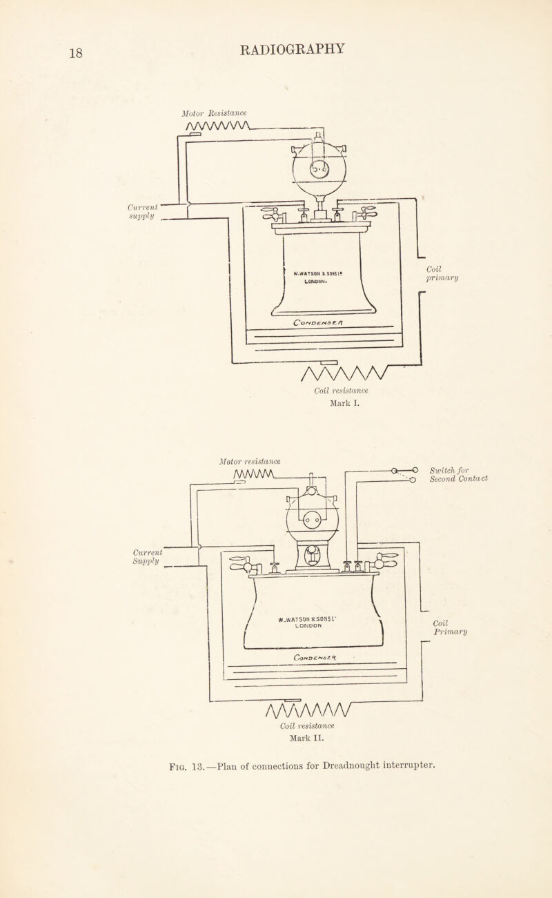 Motor Resistance Current supply Motor resistance Current Supply Coil primary Switch for Second Contact Coil Primary Fig. 13.—Plan of connections for Dreadnought interrupter.