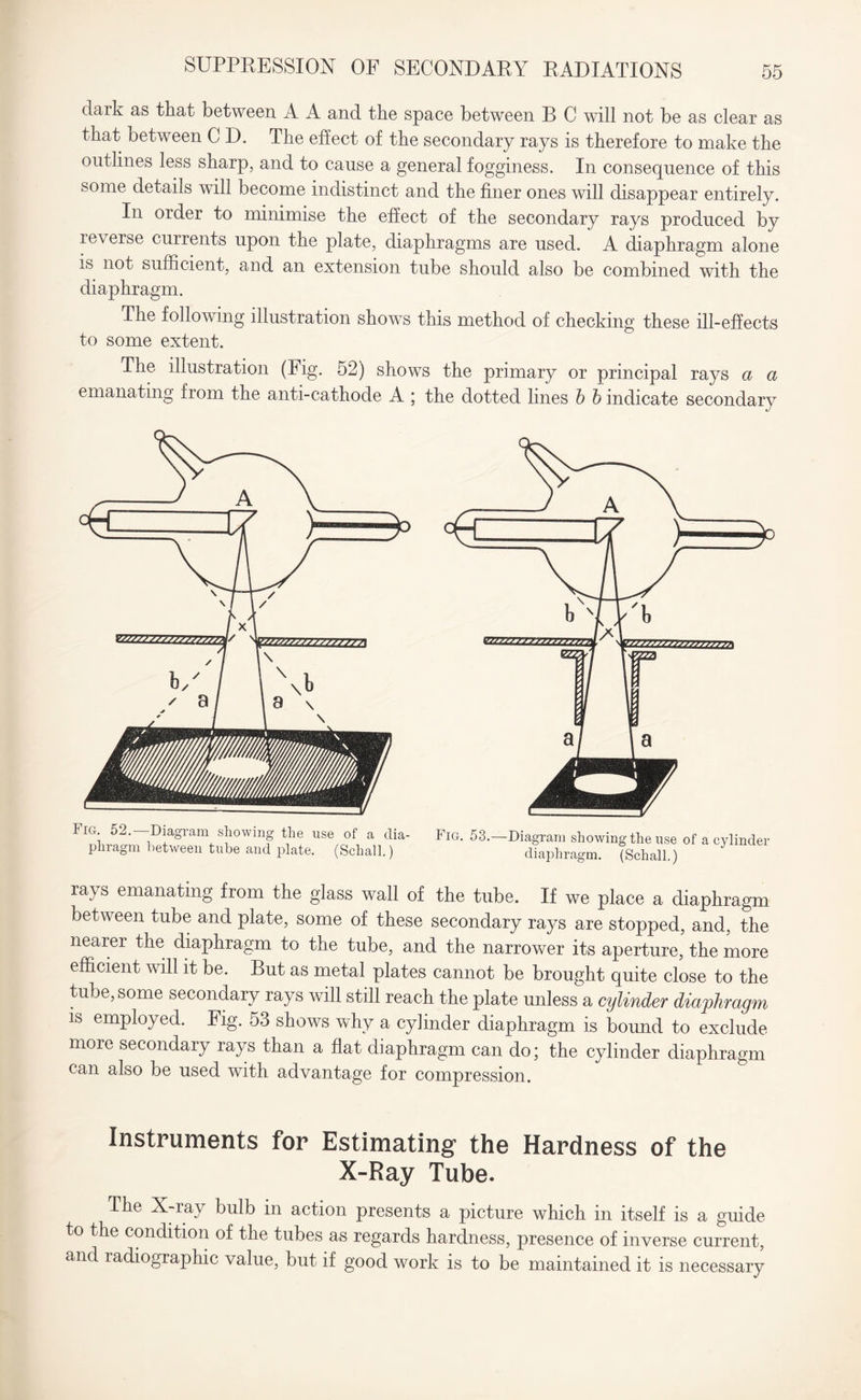 dark as that between A A and the space between B C will not be as clear as that between C D. The effect of the secondary rays is therefore to make the outlines less sharp, and to cause a general fogginess. In consequence of this some details will become indistinct and the finer ones will disappear entirely. In order to minimise the effect of the secondary rays produced by leverse currents upon the plate, diaphragms are used. A diaphragm alone is not sufficient, and an extension tube should also be combined with the diaphragm. The following illustration shows this method of checking these ill-effects to some extent. The illustration (Fig. 52) shows the primary or principal rays a a emanating from the anti-cathode A ; the dotted lines b b indicate secondary rays emanating from the glass wall of the tube. If we place a diaphragm between tube and plate, some of these secondary rays are stopped, and, the nearer the diaphragm to the tube, and the narrower its aperture, the more efficient will it be. But as metal plates cannot be brought quite close to the tube, some secondary rays will still reach the plate unless a cylinder diaphragm is employed. Fig. 53 shows why a cylinder diaphragm is bound to exclude more secondary rays than a flat diaphragm can do; the cylinder diaphragm can also be used with advantage for compression. Instruments for Estimating the Hardness of the X-Ray Tube. The X-ray bulb in action presents a picture which in itself is a guide to the condition of the tubes as regards hardness, presence of inverse current, and radiographic value, but if good work is to be maintained it is necessary