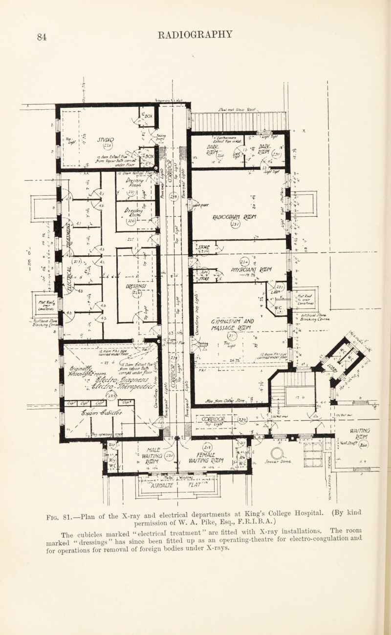 pTr 81.—Plan of the X-ray and electrical departments at King’s College Hospital. (By kind permission of W. A. Pike, Esq., F.R.I.B.A.) The cubicles marked “electrical treatment” are fitted with X-ray installations. The room marked “ dressings ” has since been fitted up as an operating-theatre for electro-coagulation and for operations for removal of foreign bodies under X-rays.