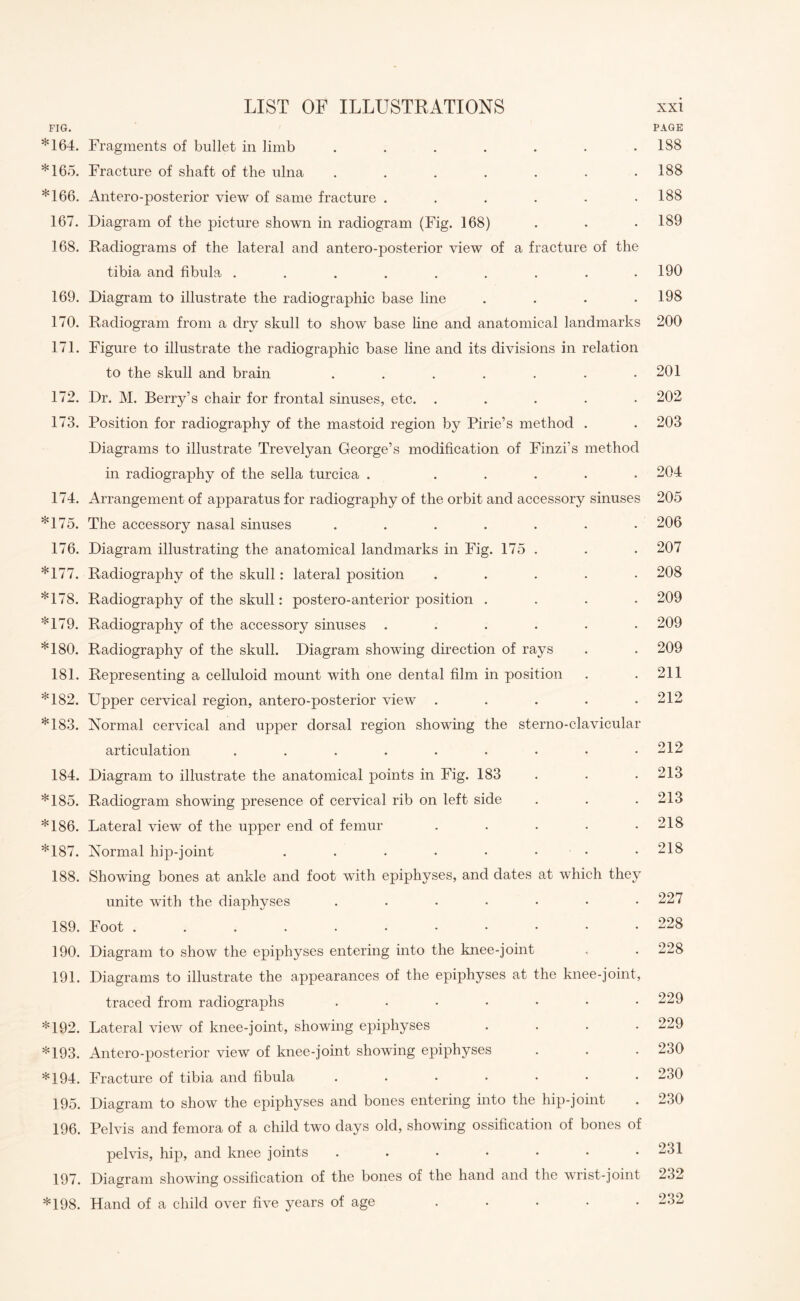 FIG. *164. *165. *166. 167. 168. 169. 170. 171. 172. 173. 174. *175. 176. *177. *178. *179. *180. 181. *182. *183. 184. *185. *186. *187. 188. 189. 190. 191. *192. *193. *194. 195. 196. 197. *198. Fragments of bullet in limb ....... Fracture of shaft of the ulna ....... Antero-posterior view of same fracture ...... Diagram of the picture shown in radiogram (Fig. 168) Radiograms of the lateral and antero-posterior view of a fracture of the tibia and fibula ......... Diagram to illustrate the radiographic base line .... Radiogram from a dry skull to show base line and anatomical landmarks Figure to illustrate the radiographic base line and its divisions in relation to the skull and brain ....... Dr. M. Berry’s chair for frontal sinuses, etc. ..... Position for radiography of the mastoid region by Pirie’s method . Diagrams to illustrate Trevelyan George’s modification of Finzi's method in radiography of the sella turcica . ..... Arrangement of apparatus for radiography of the orbit and accessory sinuses The accessory nasal sinuses ....... Diagram illustrating the anatomical landmarks in Fig. 175 . Radiography of the skull : lateral position ..... Radiography of the skull: postero-anterior position .... Radiography of the accessory sinuses ...... Radiography of the skull. Diagram showing direction of rays Representing a celluloid mount with one dental film in position Upper cervical region, antero-posterior view ..... Normal cervical and upper dorsal region showing the sterno-clavicular articulation ......... Diagram to illustrate the anatomical points in Fig. 183 Radiogram showing presence of cervical rib on left side Lateral view of the upper end of femur ..... Normal hip-joint ........ Showing bones at ankle and foot with epiphyses, and dates at which they unite with the diaphyses ....... Foot .....•••••• Diagram to show the epiphyses entering into the knee-joint Diagrams to illustrate the appearances of the epiphyses at the knee-joint, traced from radiographs ....... Lateral view of knee-joint, showing epiphyses .... Antero-posterior view of knee-joint showing epiphyses Fracture of tibia and fibula ....... Diagram to show the epiphyses and bones entering into the hip-joint Pelvis and femora of a child two days old, showing ossification of bones of pelvis, hip, and knee joints ....... Diagram showing ossification of the bones of the hand and the wrist-joint Hand of a child over five years of age ..... PAGE 188 188 188 189 190 198 200 201 202 203 204 205 206 207 208 209 209 209 211 212 212 213 213 218 218 227 228 228 229 229 230 230 230 231 232 232