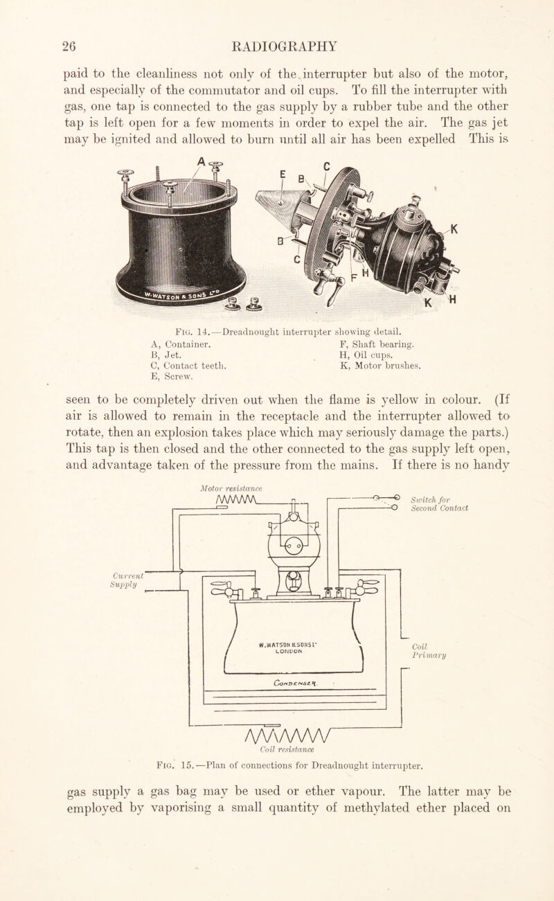 paid to the cleanliness not only of the interrupter but also of the motor, and especially of the commutator and oil cups. To fill the interrupter with gas, one tap is connected to the gas supply by a rubber tube and the other tap is left open for a few moments in order to expel the air. The gas jet may be ignited and allowed to burn until all air has been expelled This is Fig. 14.—Dreadnought interrupter showing detail. A, Container. F, Shaft bearing. B, Jet. H, Oil cups. C, Contact teeth. K, Motor brushes. E, Screw. seen to be completely driven out when the flame is yellow in colour. (If air is allowed to remain in the receptacle and the interrupter allowed to rotate, then an explosion takes place which may seriously damage the parts.) This tap is then closed and the other connected to the gas supply left open, and advantage taken of the pressure from the mains. If there is no handy Motor resistance Switch for Second Contact Coil Primary Fig. 15.—Plan of connections for Dreadnought interrupter. gas supply a gas bag may be used or ether vapour. The latter may be employed by vaporising a small quantity of methylated ether placed on