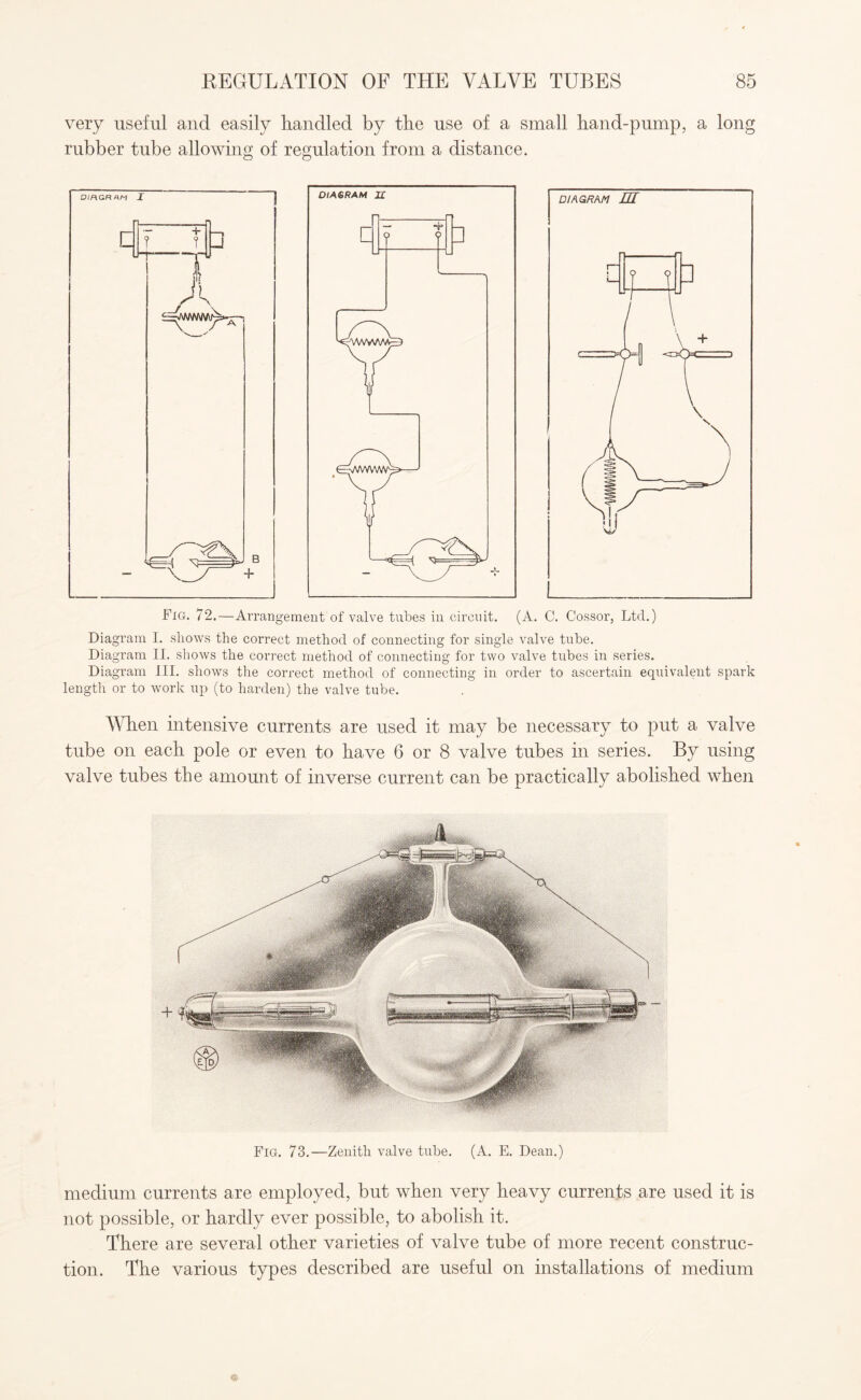 very useful and easily handled by the use of a small hand-pump, a long rubber tube allowing of regulation from a distance. Fig. 72.—Arrangement of valve tubes in circuit. (A. C. Cossor, Ltd.) Diagram I. shows the correct method of connecting for single valve tube. Diagram II. shows the correct method of connecting for two valve tubes in series. Diagram III. shows the correct method of connecting in order to ascertain equivalent spark length or to work up (to harden) the valve tube. When intensive currents are used it may be necessary to put a valve tube on each pole or even to have 6 or 8 valve tubes in series. By using valve tubes the amount of inverse current can be practically abolished when Fig. 73.—Zenith valve tube. (A. E. Dean.) medium currents are employed, but when very heavy currents are used it is not possible, or hardly ever possible, to abolish it. There are several other varieties of valve tube of more recent construc¬ tion. The various types described are useful on installations of medium