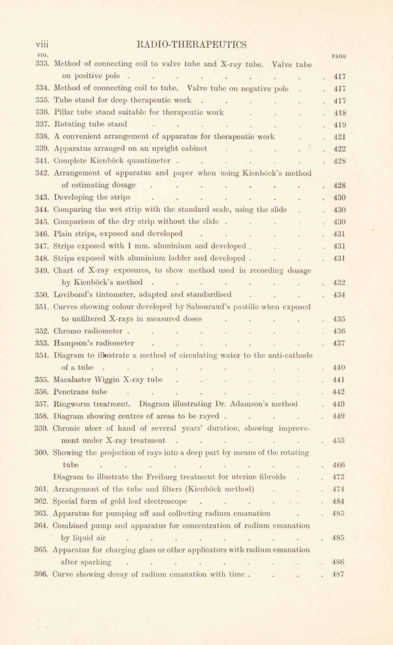FIG- PAGE 333. Method of connecting coil to valve tube and X-ray tube. Valve tube on positive pole . . . . . . . . 417 334. Method of connecting coil to tube. Valve tube on negative pole . .417 335. Tube stand for deep therapeutic work . . . . . .417 336. Pillar tube stand suitable for therapeutic work . . . .418 337. Rotating tube stand ........ 419 338. A convenient arrangement of apparatus for therapeutic work . .421 339. Apparatus arranged on an upright cabinet . . . . . 422 341. Complete Kienbock quantimeter ....... 428 342. Arrangement of apparatus and paper when using Kienbock’s method of estimating dosage . ....... 428 343. Developing the strips ........ 430 344. Comparing the wet strip with the standard scale, using the slide . . 430 345. Comparison of the dry strip without the slide ..... 430 346. Plain strips, exposed and developed . . . . . .431 347. Strips exposed with 1 mm. aluminium and developed . . . .431 348. Strips exposed with aluminium ladder and developed . . . .431 349. Chart of X-ray exposures, to show method used in recording dosage by Kienbock’s method ........ 432 350. Lovibond’s tintometer, adapted and standardised .... 434 351. Curves showing colour developed by Sabouraud’s pastille when exposed to unfiltered X-rays in measured doses ..... 435 352. Chromo radiometer . . . . . . . . .436 353. Hampson’s radiometer ........ 437 354. Diagram to illustrate a method of circulating water to the anti-cathode of a tube .......... 440 355. Macalaster Wiggin X-ray tube . . . . . . .441 356. Penetrans tube ......... 442 357. Ringworm treatment. Diagram illustrating Dr. Adamson’s method . 449 358. Diagram showing centres of areas to be rayed ..... 449 359. Chronic ulcer of hand of several years’ duration, showing improve¬ ment under X-ray treatment ....... 453 360. Showing the projection of rays into a deep part by means of the rotating tube .......... 466 Diagram to illustrate the Freiburg treatment for uterine fibroids . .473 361. Arrangement of the tube and filters (Kienbock method) . . . 474 362. Special form of gold leaf electroscope . . . . • . . 484 363. Apparatus for pumping off and collecting radium emanation . . 485 364. Combined pump and apparatus for concentration of radium emanation by liquid air e ....... 485 365. Apparatus for charging glass or other applicators with radium emanation after sparking ......... 486 366. Curve showing decay of radium emanation with time .... 487