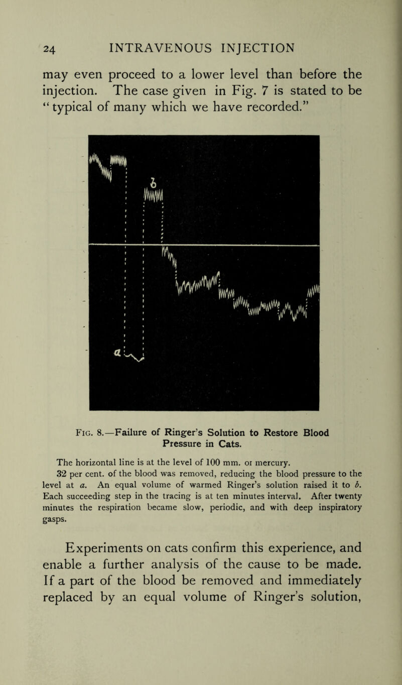 may even proceed to a lower level than before the injection. The case given in Fig. 7 is stated to be “ typical of many which we have recorded.” Fig. 8.—Failure of Ringer’s Solution to Restore Blood Pressure in Cats. The horizontal line is at the level of 100 mm. oi mercury. 32 per cent, of the blood was removed, reducing the blood pressure to the level at a. An equal volume of warmed Ringer’s solution raised it to b. Each succeeding step in the tracing is at ten minutes interval. After twenty minutes the respiration became slow, periodic, and with deep inspiratory gasps. Experiments on cats confirm this experience, and enable a further analysis of the cause to be made. If a part of the blood be removed and immediately replaced by an equal volume of Ringer’s solution,