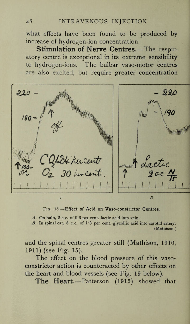 what effects have been found to be produced by- increase of hydrogen-ion concentration. Stimulation of Nerve Centres.—The respir¬ atory centre is exceptional in its extreme sensibility to hydrogen-ions. The bulbar vaso-motor centres are also excited, but require greater concentration Fig. 15.—Effect of Acid on Vaso constrictor Centres. A. On bulb, 2 c.c. of 0‘6 per cent, lactic acid into vein. B. In spinal cat, 8 c.c. of 1‘3 per cent, glycollic acid into carotid artery. (Mathison.) and the spinal centres greater still (Mathison, 1910, 1911) (see Fig. 15). The effect on the blood pressure of this vaso¬ constrictor action is counteracted by other effects on the heart and blood vessels (see Fig. 19 below). The Heart.—Patterson (1915) showed that