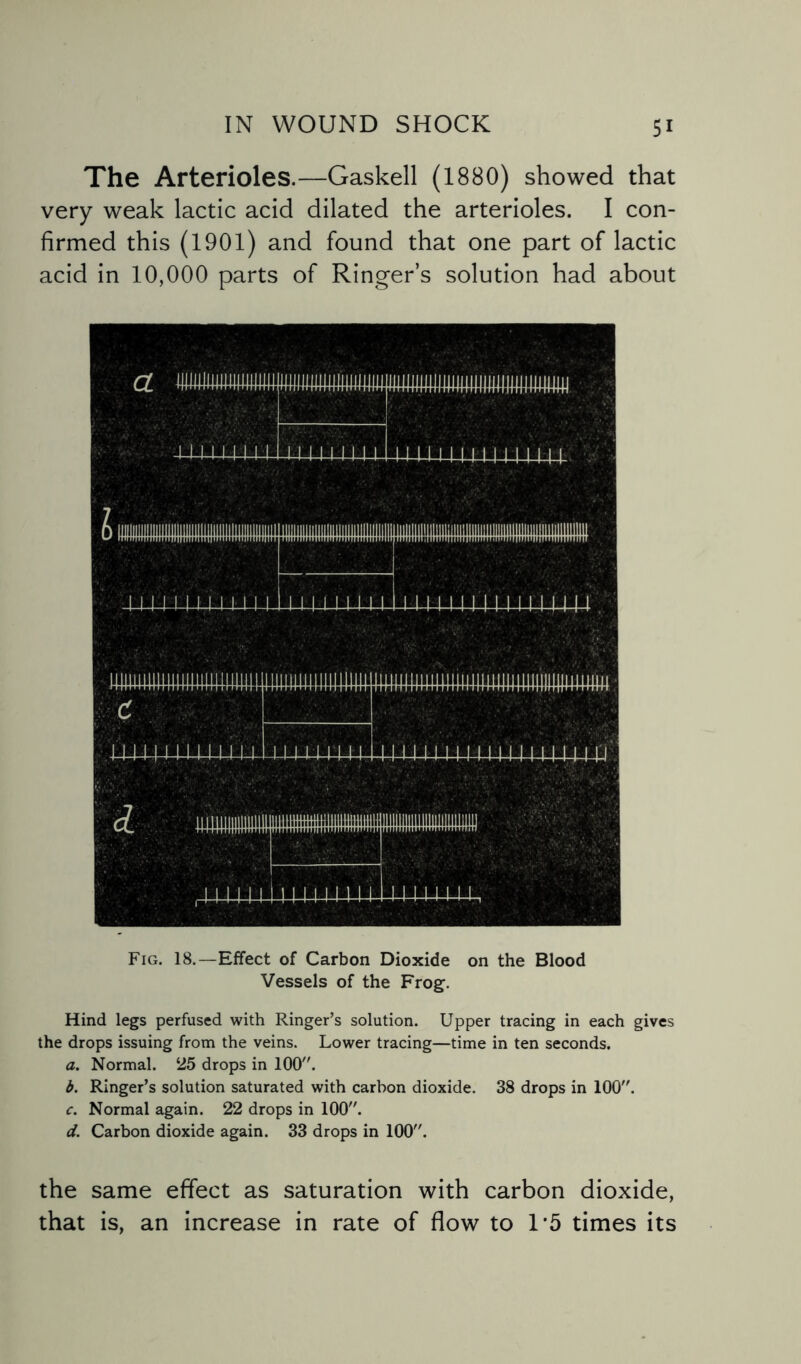 The Arterioles.—Gaskell (1880) showed that very weak lactic acid dilated the arterioles. I con¬ firmed this (1901) and found that one part of lactic acid in 10,000 parts of Ringer’s solution had about Fig. 18.—Effect of Carbon Dioxide on the Blood Vessels of the Frog. Hind legs perfused with Ringer’s solution. Upper tracing in each gives the drops issuing from the veins. Lower tracing—time in ten seconds. a. Normal. 25 drops in 100. b. Ringer’s solution saturated with carbon dioxide. 38 drops in 100. c. Normal again. 22 drops in 100. d. Carbon dioxide again. 33 drops in 100. the same effect as saturation with carbon dioxide, that is, an increase in rate of flow to 1*5 times its