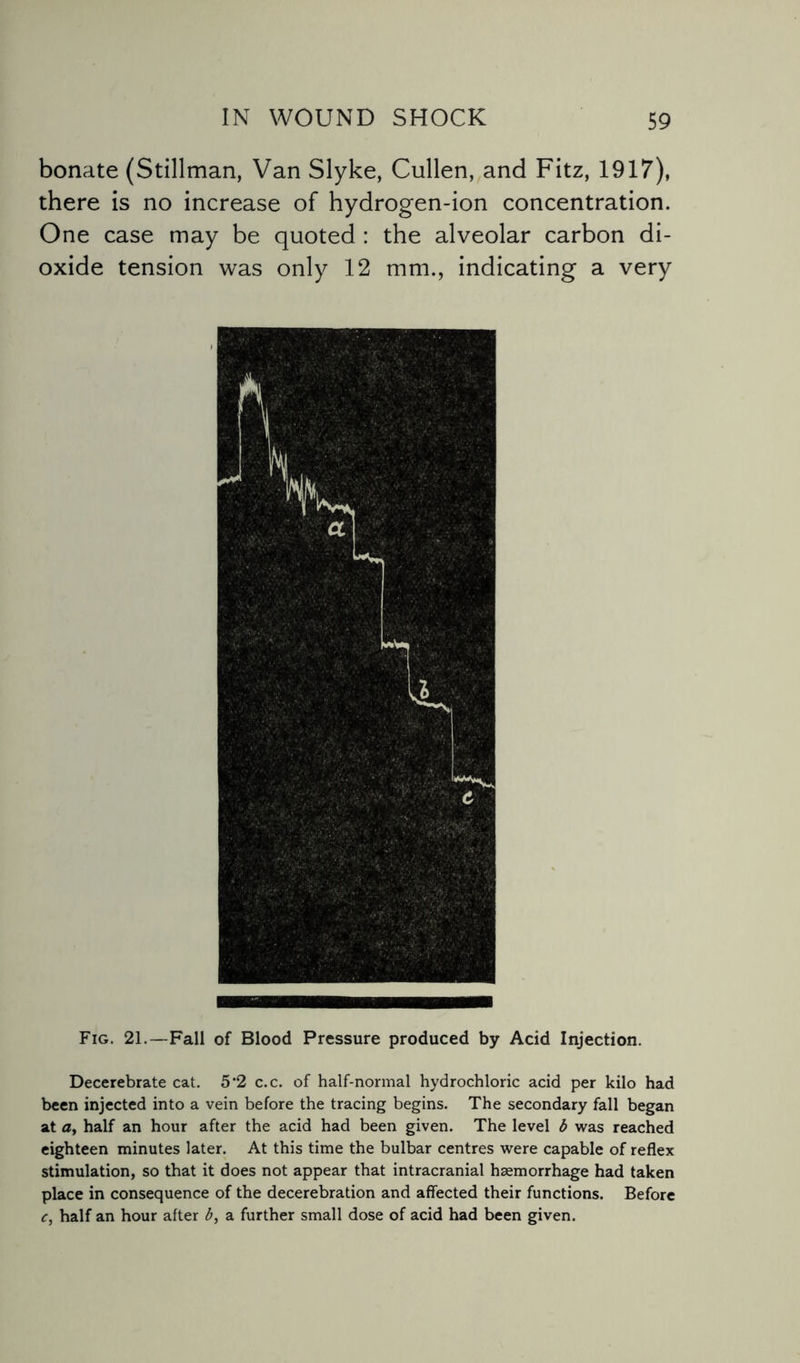 bonate (Stillman, Van Slyke, Cullen, and Fitz, 1917), there is no increase of hydrogen-ion concentration. One case may be quoted : the alveolar carbon di¬ oxide tension was only 12 mm., indicating a very Fig. 21.—Fall of Blood Pressure produced by Acid Injection. Decerebrate cat. 5 '2 c.c. of half-normal hydrochloric acid per kilo had been injected into a vein before the tracing begins. The secondary fall began at a, half an hour after the acid had been given. The level b was reached eighteen minutes later. At this time the bulbar centres were capable of reflex stimulation, so that it does not appear that intracranial hsemorrhage had taken place in consequence of the decerebration and affected their functions. Before c, half an hour after b, a further small dose of acid had been given.