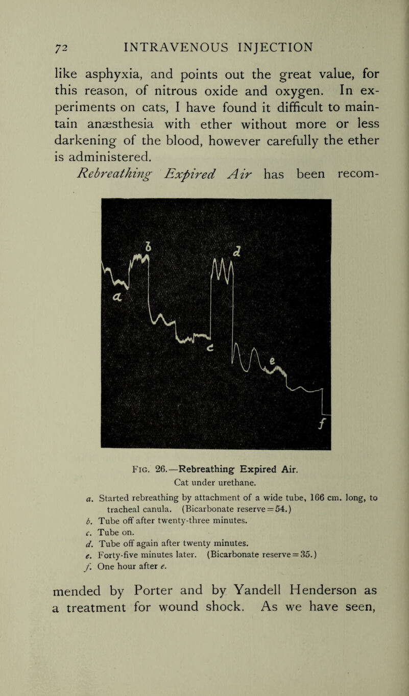 like asphyxia, and points out the great value, for this reason, of nitrous oxide and oxygen. In ex¬ periments on cats, I have found it difficult to main¬ tain anaesthesia with ether without more or less darkening of the blood, however carefully the ether is administered. Rebreathing Expired Air has been recom- Fig. 26.—Rebreathing Expired Air. Cat under urethane. a. Started rebreathing by attachment of a wide tube, 166 cm. long, to tracheal canula. (Bicarbonate reserve = 54.) b. Tube off after twenty-three minutes. c. Tube on. d. Tube off again after twenty minutes. e. Forty-five minutes later. (Bicarbonate reserve = 35.) f. One hour after e. mended by Porter and by Yandell Henderson as a treatment for wound shock. As we have seen,