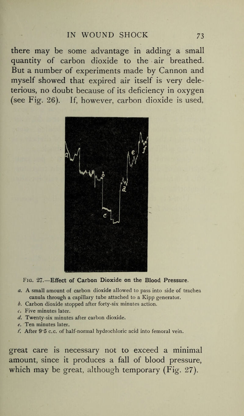 there may be some advantage in adding a small quantity of carbon dioxide to the air breathed. But a number of experiments made by Cannon and myself showed that expired air itself is very dele¬ terious, no doubt because of its deficiency in oxygen (see Fig. 26). If, however, carbon dioxide is used, Fig. 27.—Effect of Carbon Dioxide on the Blood Pressure. a. A small amount of carbon dioxide allowed to pass into side of trachea canula through a capillary tube attached to a Kipp generator. b. Carbon dioxide stopped after forty-six minutes action. c. Five minutes later. d. Twenty-six minutes after carbon dioxide. e. Ten minutes later. f. After 9’5 c.c. of half-normal hydrochloric acid into femoral vein. great care is necessary not to exceed a minimal amount, since it produces a fall of blood pressure, which may be great, although temporary (Fig. 27).