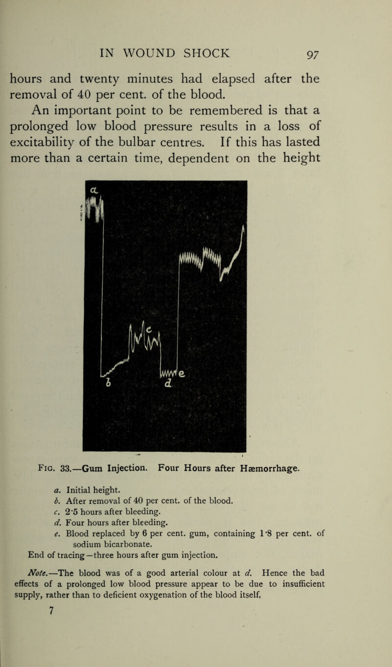 hours and twenty minutes had elapsed after the removal of 40 per cent, of the blood. An important point to be remembered is that a prolonged low blood pressure results in a loss of excitability of the bulbar centres. If this has lasted more than a certain time, dependent on the height Fig. 33.—Gum Injection. Four Hours after Haemorrhage. a. Initial height. b. After removal of 40 per cent, of the blood. c. 2*5 hours after bleeding. d. Four hours after bleeding. e. Blood replaced by 6 per cent, gum, containing 1-8 per cent, of sodium bicarbonate. End of tracing—three hours after gum injection. Note.—The blood was of a good arterial colour at d. Hence the bad effects of a prolonged low blood pressure appear to be due to insufficient supply, rather than to deficient oxygenation of the blood itself, 7