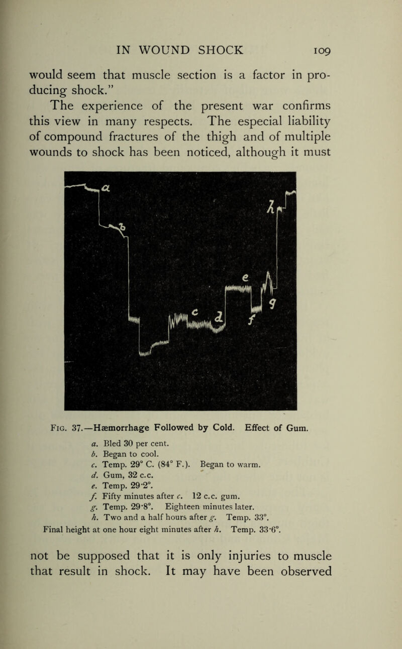 would seem that muscle section is a factor in pro¬ ducing shock.” The experience of the present war confirms this view in many respects. The especial liability of compound fractures of the thigh and of multiple wounds to shock has been noticed, although it must Fig. 37.—Haemorrhage Followed by Cold. Effect of Gum. a. Bled 30 per cent. b. Began to cool. c. Temp. 29° C. (84° F.). Began to warm. d. Gum, 32 c.c. e. Temp. 29-2°. f Fifty minutes after c. 12 c.c. gum. g. Temp. 29‘8°. Eighteen minutes later. h. Two and a half hours after g. Temp. 33°. Final height at one hour eight minutes after h. Temp. 33*6°. not be supposed that it is only injuries to muscle that result in shock. It may have been observed