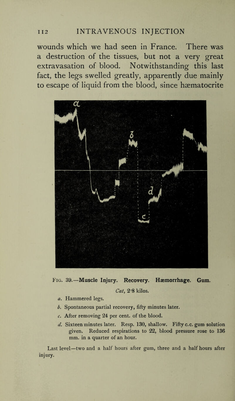 wounds which we had seen in France. There was a destruction of the tissues, but not a very great extravasation of blood. Notwithstanding this last fact, the legs swelled greatly, apparently due mainly to escape of liquid from the blood, since hsematocrite Fig. 39.—Muscle Injury. Recovery. Haemorrhage. Gum. Cat, 2*8 kilos. a. Hammered legs. b. Spontaneous partial recovery, fifty minutes later. c. After removing 24 per cent, of the blood. d. Sixteen minutes later. Resp. 130, shallow. Fifty c.c. gum solution given. Reduced respirations to 22, blood pressure rose to 136 mm. in a quarter of an hour. Last level—two and a half hours after gum, three and a half hours after injury.