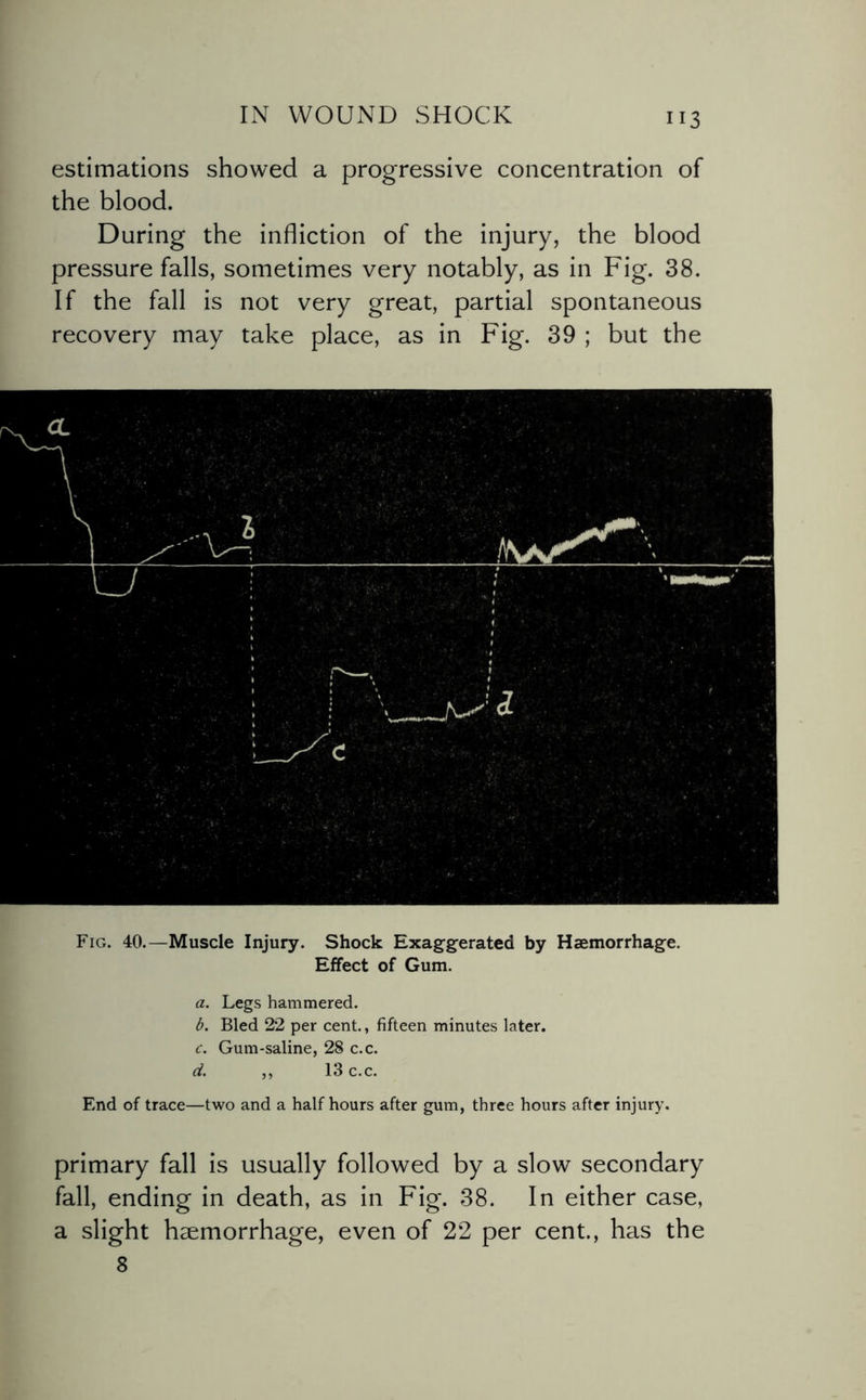 estimations showed a progressive concentration of the blood. During the infliction of the injury, the blood pressure falls, sometimes very notably, as in Fig. 38. If the fall is not very great, partial spontaneous recovery may take place, as in Fig. 39 ; but the Fig. 40.—Muscle Injury. Shock Exaggerated by Haemorrhage. Effect of Gum. a. Legs hammered. b. Bled 22 per cent., fifteen minutes later. c. Gum-saline, 28 c.c. d. „ 13 c.c. End of trace—two and a half hours after gum, three hours after injury. primary fall is usually followed by a slow secondary fall, ending in death, as in Fig. 38. In either case, a slight haemorrhage, even of 22 per cent., has the 8