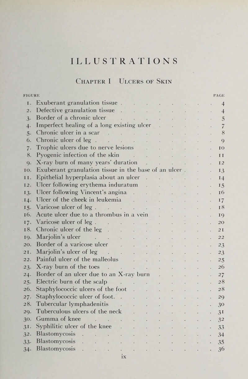 ILLUSTRATIONS Chapter I Ulcers of Skin FIGURE PAGE 1. Exuberant granulation tissue.4 2. Defective granulation tissue.4 3. Border of a chronic ulcer.5 4. Imperfect healing of a long existing ulcer . .. .7 5. Chronic ulcer in a scar.8 6. Chronic ulcer of leg.9 7. Trophic ulcers due to nerve lesions.10 8. Pyogenic infection of the skin.11 9. X-ray burn of many years’ duration.12 10. Exuberant granulation tissue in the base of an ulcer . .13 11. Epithelial hyperplasia about an ulcer.14 12. Ulcer following erythema induration.15 13. Ulcer following Vincent’s angina.16 14. Ulcer of the cheek in leukemia.17 15. Varicose ulcer of leg.18 16. Acute ulcer due to a thrombus in a vein.19 17. Varicose ulcer of leg.20 18. Chronic ulcer of the leg.21 19. Marjolin’s ulcer.22 20. Border of a varicose ulcer.23 21. Marjolin’s ulcer of leg.23 22. Painful ulcer of the malleolus.25 23. X-ray burn of the toes.26 24. Border of an ulcer due to an X-ray burn.27 25. Electric burn of the scalp.28 26. Staphylococcic ulcers of the foot.28 27. Staphylococcic ulcer of foot.29 28. Tubercular lymphadenitis.30 29. Tuberculous ulcers of the neck.31 30. Gumma of knee.32 31. Syphilitic ulcer of the knee.33 32. Blastomycosis.34 33. Blastomycosis.35 34. Blastomycosis.36