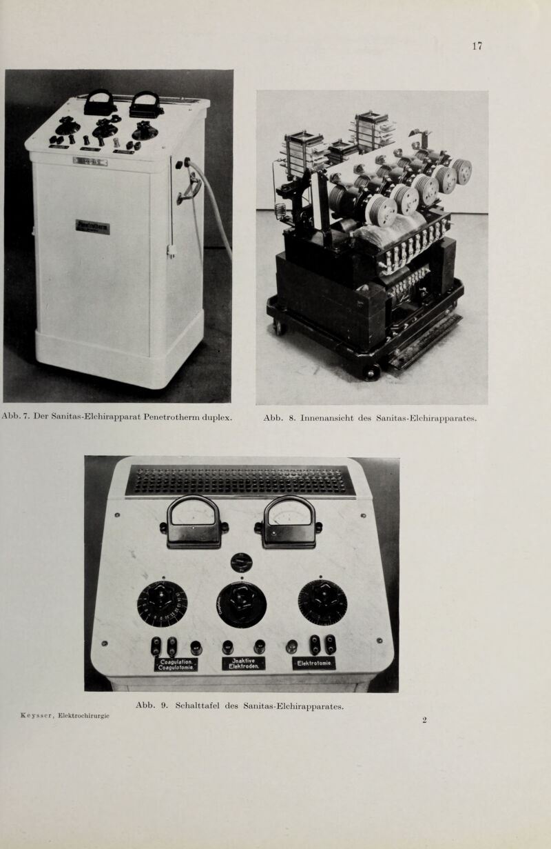 1? Abb. 7. Der Sanitas-Elchirapparat Penetrotherm duplex. Abb. 8. Innenansicht des Sanitas-Elchirapparates. Keysscr, Elektrochirurgic Abb. 9. Schalttafel des Sanitas-Elchirapparates.