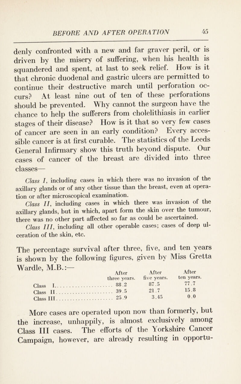 denly confronted with a new and far graver peril, or is driven by the misery of suffering, when his health is squandered and spent, at last to seek relief. How is it that chronic duodenal and gastric ulcers are permitted to continue their destructive march until perforation oc¬ curs? At least nine out of ten of these perforations should be prevented. Why cannot the surgeon have the chance to help the sufferers from cholelithiasis in earlier stages of their disease? How is it that so very few cases of cancer are seen in an early condition? Every acces¬ sible cancer is at first curable. The statistics of the Leeds General Infirmary show this truth beyond dispute. Our cases of cancer of the breast are divided into three classes— Class I, including cases in which there was no invasion of the axillary glands or of any other tissue than the breast, even at opera- tion or after microscopical examination. Class II, including cases in which there was invasion of the axillary glands, but in which, apart form the skin over the tumour, there was no other part affected so far as could be ascertained. Class III, including all other operable cases; cases of deep ul¬ ceration of the skin, etc. The percentage survival after three, five, and ten years is shown by the following figures, given by Miss Gretta Wardle, M.B.:— After Alter After three years. five years. ten years. Class 1. 88.2 87.5 Class II. 39.5 21.7 Class III. 25.9 3.45 77.7 15.8 0.0 More cases are operated upon now than formerly, but the increase, unhappily, is almost exclusively among Class III cases. The efforts of the Yorkshire Cancer Campaign, however, are already resulting in opportu-