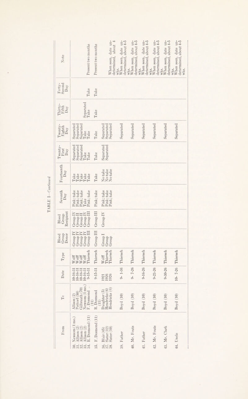 * -o >> G >4 t ° r£ SQ P zn g £ G PP £ rt -9 S aj SI »10 G 1 o G^O a; O A ^ G • -h> O p.a a10 G 1 -4-9 ■sj c “? -*9> ^ 0 pp a10 G 1 -4-9 ■e o ' »o G 1 tp CD CD <D id ^ ”'s ”■§ cf0 0) a S'§ o 2 a -Sjg'fS-S s' o of b»- d of PP G PP G £-•5 >> i~ £Z G 2 £ Q T3 ~G aPj <u ®a <3> -g -g >, i.sfo t3 T3 tu -+9 -4-3 -4-3 G G G G G G S 2 <D 9d G t3 t3 tU -4-> -4-9 -+94 G G G S-.t-.S-. G G G T3 G T3 G '■o -H> G t-H G t3 -4-9 G S-H G T3 G '■a -H> G t-H G ■gtS >> S.t=P T3 T3 t3 -4-9 -4-9 -4—' G G G S- t- S-H G (G G 2 2 0, Oh Oh^ ^ OJ 94 G Td T3 -4-9 -4-9 G G s- s- G G Oh Oh D >j P £ P Q o Pm PPPPPPPPP^ G G G G G hhhhH PP G Eh D D D PPPPPP G G G -4-9 -4-9 -4-9 OOO :zz;2; O G ' Q D 02 D D D D D D D D Pxi P^ P^ PP PP PPPPPP -4-9 -4-9 -»-9 -4-9 -4-9 -4-9 -4-9 -4-9 P^ M S4 D PP PP G PP PP PP G G G .0.0.0 ^3.0 P-i Ph Ph P-1 hP OhPhPP T3 Oh O o o o D pp O S 00000 00000 o o o c o s-t-s-.s-.s-. OOOOO HH ►> HH I—i o o o o o o S- S-H o o 111 .—1 s- o »OQ >4-_4-- HH HH H*' K*- K M HH HH HH HH HH HH HH HH a a a a a a aaa 3 3 3 3 3 3 3 3 3 OOOOO O OOO fc-S-fc-t-fc- S- S-H t- S-H OOOOO O OOO o a >. Eh 93 o I 0000^ Up 4^ Pp Up r. P3 o Eh PZ3-T3 D D Vj m S fc D pp D P3 Eh P^ D m S-H D ’J3 Eh pP D CO pp Eh PP D Eh JP Eh pP o -P Eh ^H t-h' t-H CO CO CO CO CO CO D CO CO CO co co CO CO oq (>q 04 04 04 CO 0 co co 10 id HCOCO T—H CO CO O 04 l CO Q 1 1 1 1 1 1 oq C^J 1 1 1 l O O O O 05 05 05 05 05 05 05 05 05 05 O — — ^ 1—1 i-H r-H O Eh P c o c' '—-4-9 rn ^ G O fc G G O co - CO D t !Q’ p Ph o & Ph _h c-0 5^U § a ^00 - m^-93'CC . i?-H bC-00 • Q — 33 C3 c ^ . — G D D Ph QMK T3 >4 o PU >4 o PP TO o PP TO >4 o PP TO >4 o PP TO >4 o PP o a (M (M iM ^ O G G G co co O O C & >• M CQ ropi ^ 53 < < 6 rH (M* CO TfC CO CO CO CO CO G co D Q 10 CO Jo; co co PPmm cd i-U 06 co co co D -G -4-9 G Ph 05 co G O Ph & O S-. D -4-9 G Ph G O Ph Ol S-H G o CO G P TfH Hti