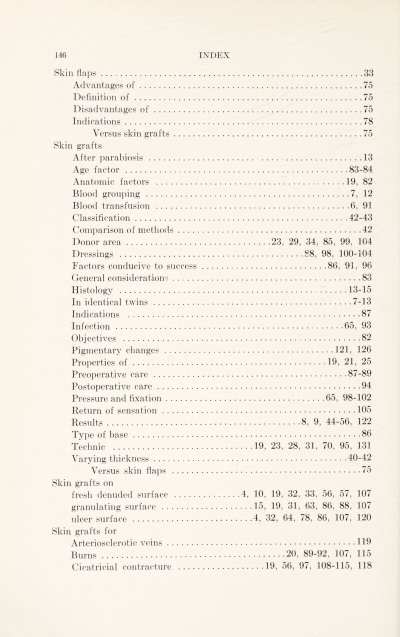 Skin flaps. Advantages of. Definition of. Disadvantages of. Indications. Versus skin grafts. Skin grafts After parabiosis. Age factor . Anatomic factors . Blood grouping. Blood transfusion . Classification. Comparison of methods .... Donor area. Dressings . Factors conducive to success General considerations. Histology ... In identical twins. Indications . Infection. Objectives . Pigmentary changes. Properties of. Preoperative care. Postoperative care. Pressure and fixation. Return of sensation. Results. Type of base. Technic . Varying thickness. Versus skin flaps . Skin grafts on fresh denuded surface . granulating surface. ulcer surface . Skin grafts for Arteriosclerotic veins. Burns. Cicatricial contracture .... 33 75 75 75 78 .13 .83-84 . 19, 82 .7, 12 .6, 91 .42-43 .42 . . . .23, 29, 34, 85, 99, 104 .88, 98, 100-104 .86, 91, 96 .83 .13-15 .7-13 ...87 .65, 93 .82 .121, 126 .19, 21, 25 .87-89 .94 .65, 98-102 .105 .8, 9, 44-56, 122 .86 19, 23, 28, 31, 70, 95, 131 .40-42 .75 4, 10, 19, 32, 33, 56, 57, 107 . . .15, 19, 31, 63, 86, 88, 107 . . .4, 32, 64, 78, 86, 107, 120 .119 .20, 89-92, 107, 115 .19, 56, 97, 108-115, 118