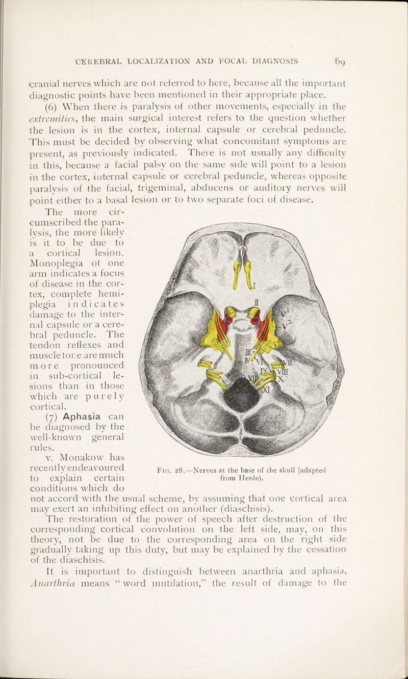 cranial nerves which are not referred to here, because all the important diagnostic points have been mentioned in their appropriate place. (6) When there is paralysis of other movements, especially in the .extremities, the main surgical interest refers to the question whether the lesion is in the cortex, internal capsule or cerebral peduncle. This must be decided by observing what concomitant symptoms are present, as previously indicated. There is not usually any difficulty in this, because a facial palsy on the same side will point to a lesion in the cortex, internal capsule or cerebral peduncle, whereas opposite paralysis of the facial, trigeminal, abducens or auditory nerves will point either to a basal lesion or to two separate foci of disease. The more cir¬ cumscribed the para¬ lysis, the more likely is it to be due to a cortical lesion. Monoplegia ot one arm indicates a focus of disease in the cor¬ tex, complete hemi¬ plegia indicates damage to the inter¬ nal capsule or a cere¬ bral peduncle. The tendon reflexes and muscle tone are much m ore pronounced in sub-corlical le¬ sions than in those which are purely cortical. (7) Aphasia can be diagnosed by the well-known general rules. v. Monakow has recently endeavoured to explain certain conditions which do not accord with the usual scheme, by assuming that one cortical area may exert an inhibiting effect on another (diaschisis). The restoration of the power of speech after destruction of the corresponding cortical convolution on the left side, may, on this theory, not be due to the corresponding area on the right side gradually taking up this duty, but may be explained by the cessation of the diaschisis. It is important to distinguish between anarthria and aphasia, Anarthria means “word mutilation,” the result of damage to the Fig. 28.—Nerves at the base of the skull (adapted from Henle).