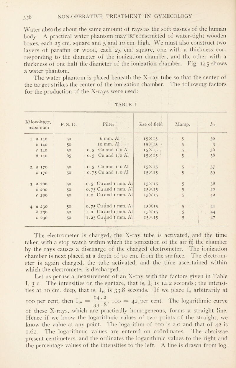35§ Water absorbs about the same amount of rays as the soft tissues of the human body. A practical water phantom may beconstructed of water-tight wooden boxes, each 25 cm. square and 5 and 10 cm. high. We must also construct two layers of paraffin or wood, each 25 cm. square, one with a thickness cor¬ responding to the diameter of the ionization chamber, and the other with a thickness of one half the diameter of the ionization chamber. Fig. 145 shows a water phantom. The water phantom is placed beneath the X-ray tube so that the center of the target strikes the center of the ionization chamber. The following factors for the production of the X-rays were used: TABLE I Kilovoltage, maximum F. S. D. Filter Size of field Mamp. ho 1. a 140 50 6 mm. A1 15X15 5 30 b 140 50 10 mm. A1 15X15 5 3 c 140 50 0.5 Cu and i. o A1 15X15 5 33 d 140 65 0.5 Cu and i.o A1 15X15 ' 5 38 2. a 170 50 0.5 Cu and i .0 A1 15X15 5 37 b 170 50 0.75 Cu and 1 .0 A1 15X15 5 39 3. a 200 50 0.5 Cu and 1 mm. A1 15X15 5 38 b 200 50 0.75 Cu and 1 mm. AT 15X15 5 40 c 200 50 1.0 Cu and 1 mm. A1 15X15 5 42 4. a 230 50 0.75 Cu and 1 mm. A1 15X15 5 4i b 230 50 1.0 Cu and 1 mm. A1 15X15 5 44 c 230 50 1.23 Cu and 1 mm. A1 ! 15X15 5 47 The electrometer is charged, the X-ray tube is activated, and the time taken with a stop watch within which the ionization of the air in the chamber by the rays causes a discharge of the charged electrometer. The ionization chamber is next placed at a depth of 10 cm. from the surface. The electrom¬ eter is again charged, the tube activated, and the time ascertained within which the electrometer is discharged. Let us peruse a measurement of an X-ray with the factors given in Table I, 3 c. The intensities on the surface, that is, I0 is 14.2 seconds; the intensi¬ ties at 10 cm. deep, that is, I10 is 33.8 seconds. If we place I0 arbitrarily at 14.2 100 per cent, then I10 = —* 100 = 42 per cent. The logarithmic curve 33-8 of these X-rays, which are practically homogeneous, forms a straight line. Hence if we know the logarithmic values of two points of the straight, we know the value at any point. The logarithm of 100 is 2.0 and that of 42 is 1.62. The logarithmic values are entered on coordinates. The abscissae present centimeters, and the ordinates the logarithmic values to the right and the percentage values of the intensities to the left. A line is drawn from log.