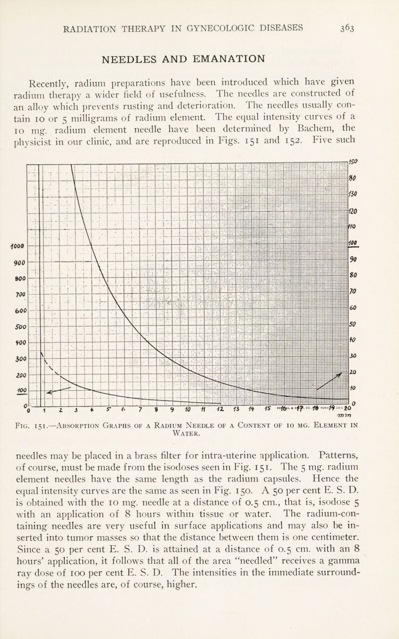 NEEDLES AND EMANATION Recently, radium preparations have been introduced which have given radium therapy a wider field of usefulness. The needles are constructed of an alloy which prevents rusting and deterioration. T he needles usually con¬ tain 10 or 5 milligrams of radium element. The equal intensity curves of a 10 mg. radium element needle have been determined by Bachem, the physicist in our clinic, and are reproduced in Figs. 151 and 152. Five such Fig. 151.—Absorption Graphs of a Radium Needle of a Content of 10 mg. Element in Water. needles may be placed in a brass filter for intra-uterine application. Patterns, of course, must be made from the isodoses seen in Fig. 151. The 5 mg. radium element needles have the same length as the radium capsules. lienee the equal intensity curves are the same as seen in Fig. 150. A 50 per cent E. S. D. is obtained with the 10 mg. needle at a distance of 0.5 cm., that is, isodose 5 with an application of 8 hours within tissue or water. The radium-con¬ taining needles are very useful in surface applications and may also be in¬ serted into tumor masses so that the distance between them is one centimeter. Since a 50 per cent E. S. D. is attained at a distance of 0.5 cm. with an 8 hours’ application, it follows that all of the area “needled” receives a gamma ray dose of 100 per cent E. S. D. The intensities in the immediate surround¬ ings of the needles are, of course, higher.