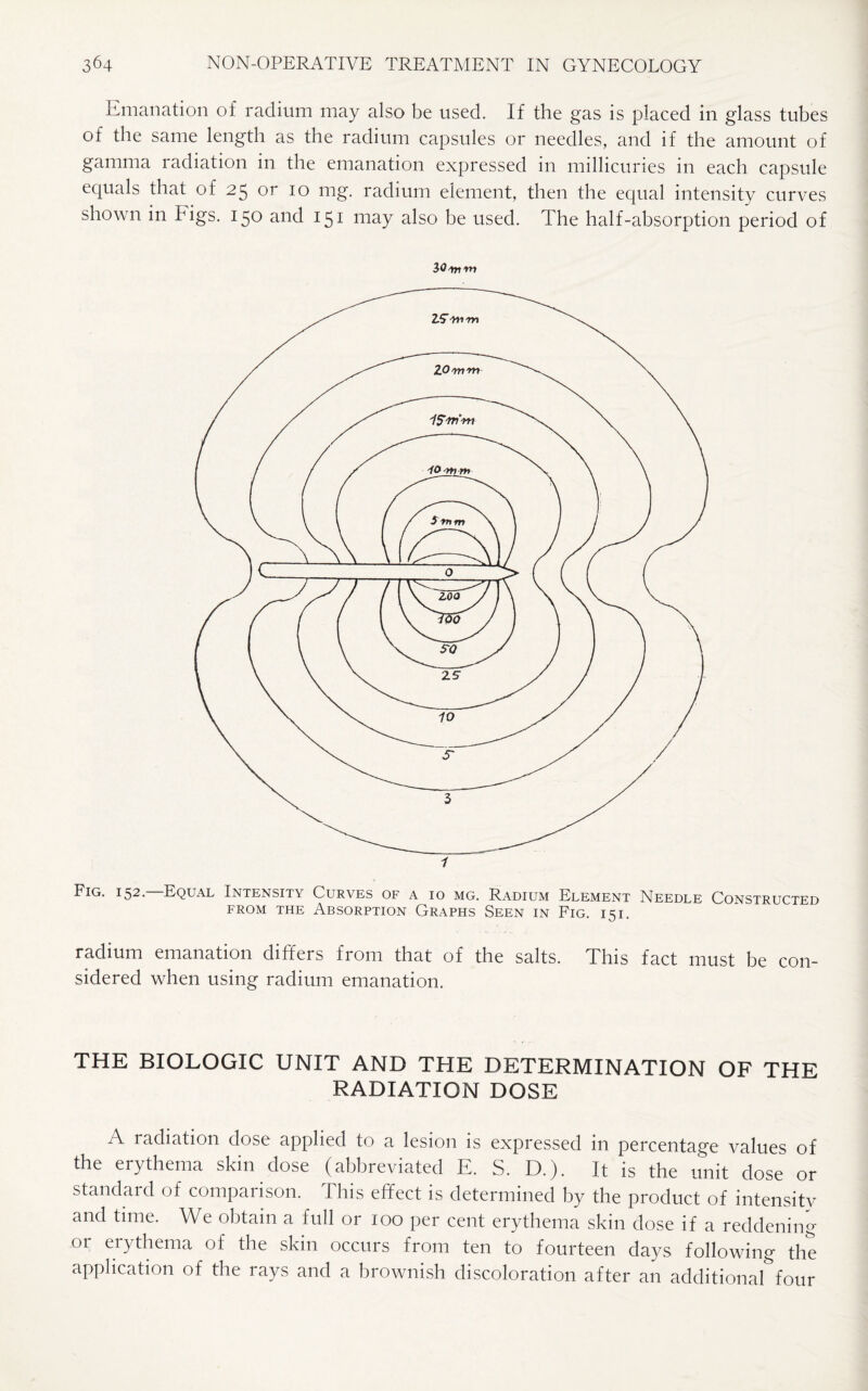 Emanation of radium may also be used. If the gas is placed in glass tubes of the same length as the radium capsules or needles, and if the amount of gamma radiation in the emanation expressed in millicuries in each capsule equals that of 25 or 10 mg. radium element, then the equal intensity curves shown in Figs. 150 and 151 may also be used. The half-absorption period of ZO^nm Fig. 152. Equal Intensity Curves of a io mg. Radium Element Needle Constructed from the Absorption Graphs Seen in Fig. 151. radium emanation differs from that of the salts. This fact must be con¬ sidered when using radium emanation. THE BIOLOGIC UNIT AND THE DETERMINATION OF THE RADIATION DOSE A radiation dose applied to a lesion is expressed in percentage values of the erythema skin dose (abbreviated E. S. D.). It is the unit dose or standard of comparison. This effect is determined by the product of intensity and time. We obtain a full or 100 per cent erythema skin dose if a reddening or erythema of the skin occurs from ten to fourteen days following the application of the rays and a brownish discoloration after an additionarfour