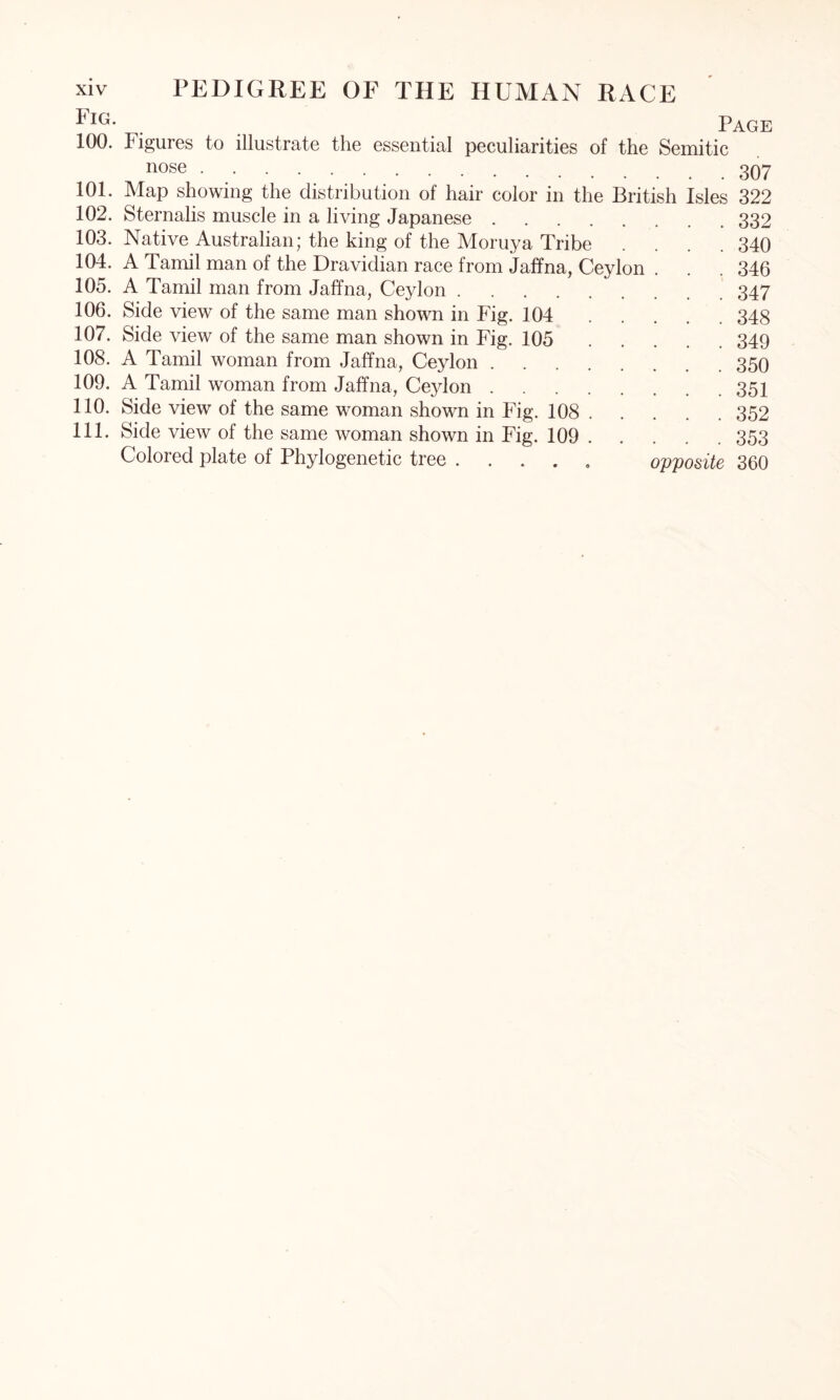 Fig. Page 100. Figures to illustrate the essential peculiarities of the Semitic nose 307 101. Map showing the distribution of hair color in the British Isles 322 102. Sternalis muscle in a living Japanese 332 103. Native Australian; the king of the Moruya Tribe .... 340 104. A Tamil man of the Dravidian race from Jaffna, Ceylon . . . 346 105. A Tamil man from Jaffna, Ceylon 347 106. Side view of the same man shown in Fig. 104 348 107. Side view of the same man shown in Fig. 105 349 108. A Tamil woman from Jaffna, Ceylon 350 109. A Tamil woman from Jaffna, Ceylon 351 110. Side view of the same woman shown in Fig. 108 352 111. Side view of the same woman shown in Fig. 109 353 Colored plate of Phylogenetic tree ..... opposite 360