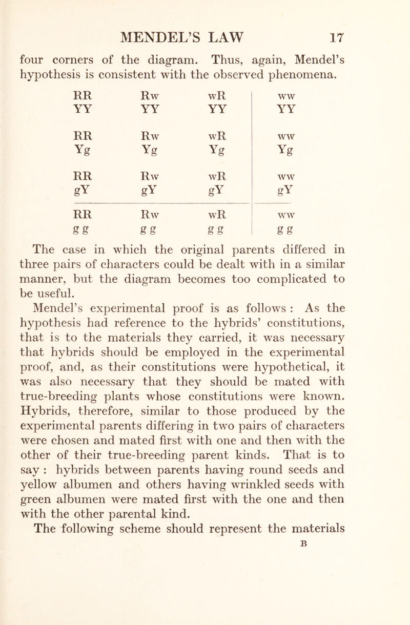 four corners of the diagram. Thus, again, Mendel’s hypothesis is consistent with the observed phenomena. RR Rw wR ww YY YY YY YY RR Rw wR ww Yg Yg Yg Yg RR Rw wR ww gY gY gY gY RR Rw wR ww gg gg gg gg The case in which the original parents differed in three pairs of characters could be dealt with in a similar manner, but the diagram becomes too complicated to be useful. Mendel’s experimental proof is as follows : As the hypothesis had reference to the hybrids’ constitutions, that is to the materials they carried, it was necessary that hybrids should be employed in the experimental proof, and, as their constitutions were hypothetical, it was also necessary that they should be mated with true-breeding plants whose constitutions were known. Hybrids, therefore, similar to those produced by the experimental parents differing in two pairs of characters were chosen and mated first with one and then with the other of their true-breeding parent kinds. That is to say : hybrids between parents having round seeds and yellow albumen and others having wrinkled seeds with green albumen were mated first with the one and then with the other parental kind. The following scheme should represent the materials B