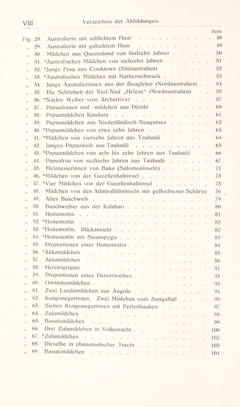 Seife Pig. 28. Australierin mit schlichtem Haar.48 29. Australierin mit gelocktem Haar .49 50. Mädchen aus Queensland von fünfzehn fahren.50 51. *Australisches Mädchen von siebzehn Jahren.51 52. *Junge Frau aus Cooktown (Südaustralien!. 52 55. ^Australisches Mädchen mit Narbenschmuck.55 54. Junge Australierinnen aus der Beaglebai (Nordaustralien) . . 54 55. Die Schönheit der Niol-Niol „Helene“ (Nordaustralien) . . 55 56. *Nackte Weiber vom Archerriver.57 „ 57. Papuafrauen und -mädchen aus Djinibi .60 „ 58. Papuamädchen Kandaze.61 59. Papuamädchen aus Niederländisch-Neuguinea.62 „ 40. *Papuamädchen von etwa zehn Jahren.65 „ 41. *Mädchen von vierzehn Jahren aus Taubadji.64 „ 42. Junges Papuaweib aus Taubadji . 65 „ 45. *Papuamädchen von acht bis zehn Jahren aus Taubadji . . 66 „ 44. Papuafrau von sechzehn Jahren aus Taubadji.67 „ 45. Melanesierinnen von Buka (Salomoninseln). 71 „ 46. *Mädchen von der Gazellenhalbinsel.75 „ 47. *Vier Mädchen von der Gazellenhalbinsel.75 „ 48. Mädchen von den Admiralitätsinseln mit geflochtener Schürze 76 „ 49. Altes Buschweib. 79 „ 50. Buschweiber aus der Kalahari.80 „ 51. Hottentottin.81 „ 52. *Hottentottin.82 55. *Hottentottin. Rückansicht.82 54. *Hottentottin mit Steatopygie.85 55. Proportionen einer Hottentottin.84 „ 56. *Akkamädchen.85 „ 57. Akkamädchen.86 „ 58. Hererögruppe.91 „ 59. Proportionen eines Hereröweibes ..92 „ 60. Owambomädchen.95 „ 61. Zwei Lundamädchen aus Angola.94 „ 62. Kongonegerinnen. Zwei Mädchen vom SangafluO .... 95 „ 65. Sieben Kongonegerinnen mit Perlenhauben.97 „ 64. Zulumädchen.98 „ 65. Basutomädchen.99 „ 66. Drei Zulumädchen in Volkstracht.100 „ 67. *ZuIumädchen ..102 „ 68. Dieselbe in phanatastischer Tracht.105 „ 69. Basutomädchen.104