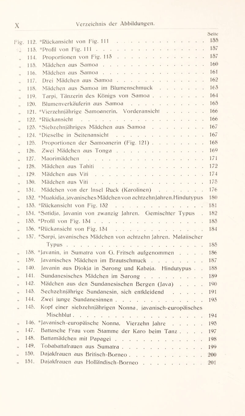 Seite Fig. 112. ^Rückansicht von Fig. 111.155 115. *Profil von Fig. 111.15/ „ 114. Proportionen von Fig. 115.157 „ 115. Mädchen aus Samoa.160 „ 116. Mädchen aus Samoa.161 „ 117. Drei Mädchen aus Samoa.162 „ 118. Mädchen aus Samoa im Blumenschmuck.165 „ 119. Tarpi, Tänzerin des Königs von Samoa.164 „ 120. Blumenverkäuferin aus Samoa.165 „ 121. * Vierzehnjährige Samoanerin. Vorderansicht.166 „ 122. *Rückansicht.166 „ 125. ^Siebzehnjähriges Mädchen aus Samoa.167 124. ^Dieselbe in Seitenansicht.167 125. Proportionen der Samoanerin (Fig. 121).168 126. Zwei Mädchen aus Tonga.169 „ 127. Maorimädchen.171 „ 128. Mädchen aus Tahiti.172 129. Mädchen aus Viti.174 „ 150. Mädchen aus Viti.175 „ 151. Mädchen von der Insel Ruck (Karolinen).176 „ 152. *Muakidja JavanischesMädchen von achtzehnJahren.Flindutypus 180 „ 155. *Rückansicht von Fig. 152.181 „ 154. *Satidja, Javanin von zwanzig Jahren. Gemischter Typus . 182 „ 155. * Prof i 1 von Fig. 154.185 „ 156. ^Rückansicht von Fig. 154.184 „ 157. *Sarpi, javanisches Mädchen von achtzehn Jahren. Malaiischer Typus.185 „ 158. *Javanin, in Sumatra von G. Fritsch aufgenommen .... 186 „ 159. Javanisches Mädchen im Brautschmuck.187 „ 140. Javanin aus Djokja in Sarong und Kabaja. Flindutypus . . 188 „ 141. Sundanesisches Mädchen im Sarong.189 142. Mädchen aus den Sundanesischen Bergen (Java) .... 190 „ 145. Sechzehnjährige Sundanesin, sich entkleidend.191 „ 144. Zwei junge Sundanesinnen.195 „ 145. Kopf einer siebzehnjährigen Nonna, javanisch-europäisches Mischblut.194 „ 146. Javanisch-europäische Nonna. Vierzehn Jahre.195 » i^7. Battasche Frau vom Stamme der Karo beim Tanz .... 197 „ 148. Battamädchen mit Papagei.198 „ 149. 1 obabattalrauen aus Sumatra.199 „ 150. Dajaktrauen aus Britisch-Borneo.200 „ 151. Dajakfrauen aus Flolländisch-Borneo.201