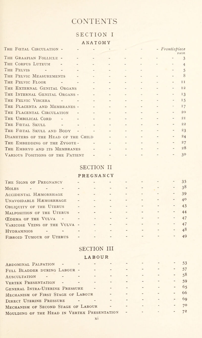 CONTENTS SECTION I ANATOMY The Fcetal Circulation - The Graafian Follicle - The Corpus Luteum - The Pelvis _____ The Pelvic Measurements - The Pelvic Floor - The External Genital Organs The Internal Genital Organs - The Pelvic Viscera - The Placenta and Membranes - The Placental Circulation - The Umbilical Cord - - - - The Fcetal Skull - The Fcetal Skull and Body - - - Diameters of the Head of the Child The Embedding of the Zygote - - - The Embryo and its Membranes Various Positions of the Patient SECTION II PREGNANCY The Signs of Pregnancy - - - Moles ------ Accidental Haemorrhage - Unavoidable Hemorrhage - Obliquity of the Uterus - - - Malposition of the Uterus - (Edema of the Vulva - Varicose Veins of the Vulva - Hydramnios Fibroid Tumour of Uterus - SECTION III LABOUR Abdominal Palpation - Full Bladder during Labour - Auscultation - Vertex Presentation - General Intra-Uterine Pressure Mechanism of First Stage of Labour Direct Uterine Pressure - Mechanism of Second Stage of Labour Moulding of the Head in Vertex Presentation - Frontispiece PAGE 3 4 5 8 11 12 13 - 15 i7 20 21 22 - 23 - 24 - 27 28 - 30 - 35 - 38 - 39 - 40 - 43 44 - 47 - 47 - 48 - 49 - 53 - 57 58 - 59 - 65 - 66 69 - 7° 72