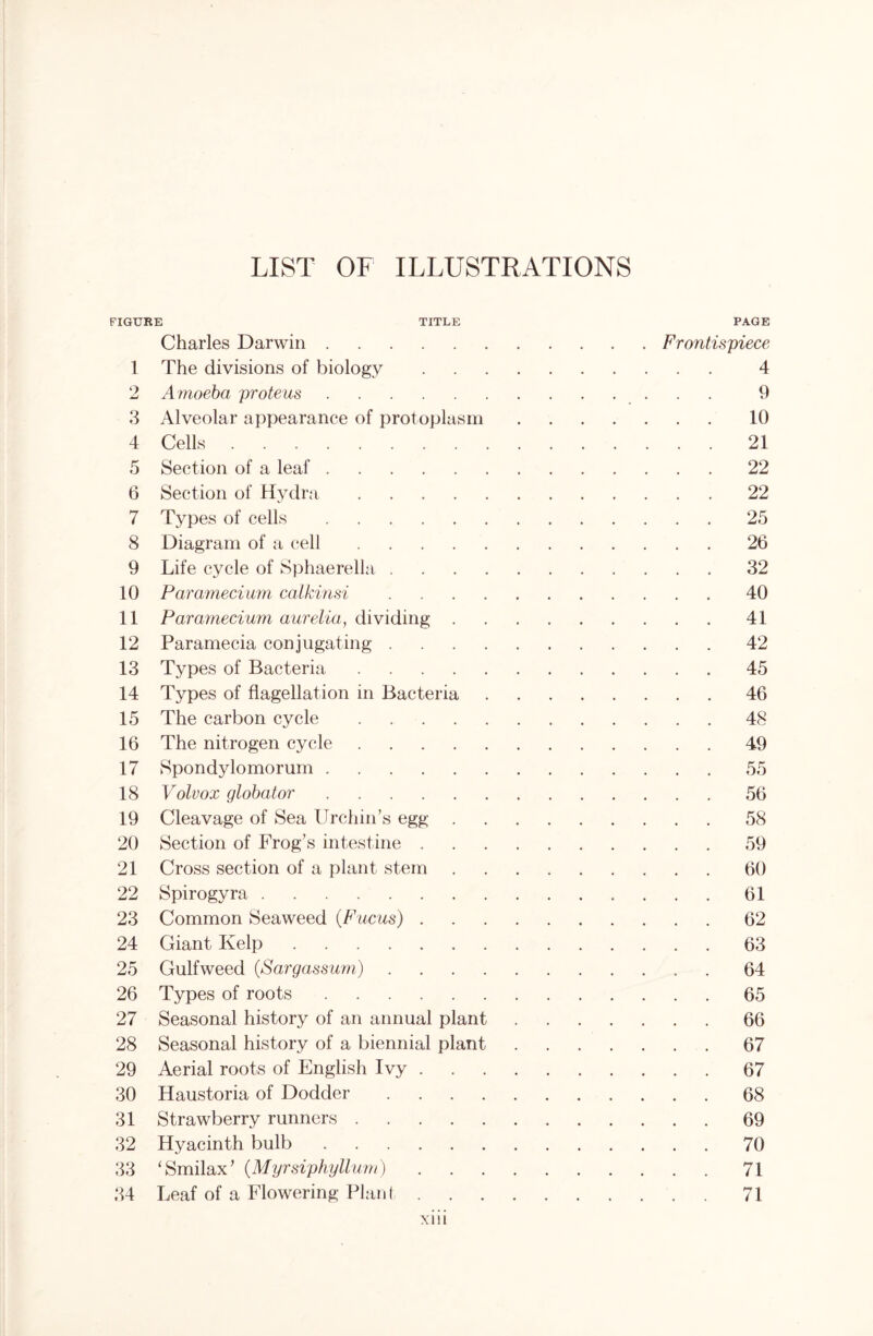 FIGURE TITLE Charles Darwin 1 The divisions of biology 2 A moeba proteus 3 Alveolar appearance of protoplasm 4 Cells 5 Section of a leaf 6 Section of Hydra 7 Types of cells 8 Diagram of a cell 9 Life cycle of Sphaerella . 10 Pm ’amecium calkinsi . 11 Paramecium aurelia, dividing . 12 Paramecia conjugating . 13 Types of Bacteria 14 Types of flagellation in Bacteria 15 The carbon cycle 16 The nitrogen cycle 17 Spondylomorum 18 Volvox globator 19 Cleavage of Sea Urchin’s egg . 20 Section of Frog’s intestine . 21 Cross section of a plant stem 22 Spirogyra 23 Common Seaweed (.Fucus) . 24 Giant Kelp 25 Gulfweed (Sargassum) . 26 Types of roots 27 Seasonal history of an annual plant 28 Seasonal history of a biennial plant 29 Aerial roots of English Ivy . 30 Haustoria of Dodder . 31 Strawberry runners 32 Hyacinth bulb 33 ‘Smilax’ (Myrsiphyllum) 34 Leaf of a Flowering Plant . xiii PAGE Frontispiece . . 4 . . 9 . . 10 . . 21 . . 22 . . 22 . . 25 . . 26 . . 32 . . 40 . . 41 . . 42 . . 45 . . 46 . . 48 . . 49 . . 55 . . 56 . . 58 . . 59 . . 60 . . 61 . . 62 . . 63 . . 64 . . 65 . . 66 . . 67 . . 67 . . 68 . . 69 . . 70 . . 71 . . 71