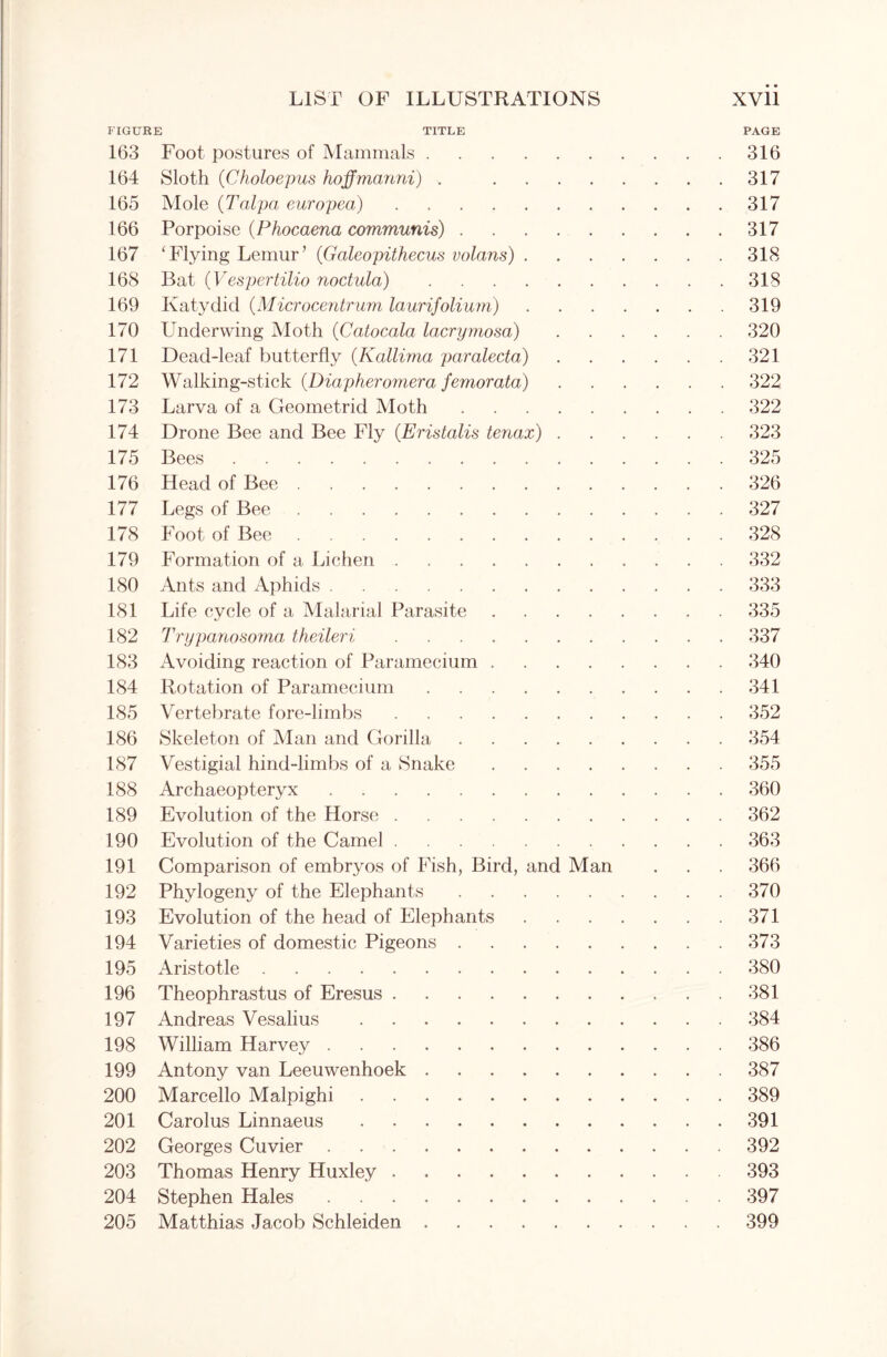 FIGURE TITLE PAGE 163 Foot postures of Mammals 316 164 Sloth (Choloepus hoffmanni) . 317 165 Mole (Talpa europea) 317 166 Porpoise (Phocaena communis) 317 167 ‘Flying Lemur’ (Galeopithecus volans) 318 168 Bat (Vespertilio noctula) 318 169 Katydid (Microcentrum laurifolium) 319 170 Underwing Moth (Catocala lacrymosa) 320 171 Dead-leaf butterfly (Kallima paralecta) 321 172 Walking-stick (Diapheromera femorata) 322 173 Larva of a Geometrid Moth 322 174 Drone Bee and Bee Fly (Eristalis tenax) 323 175 Bees 325 176 Head of Bee 326 177 Legs of Bee 327 178 Foot of Bee 328 179 Formation of a Lichen 332 180 Ants and Aphids 333 181 Life cycle of a Malarial Parasite 335 182 Trypanosoma theileri 337 183 Avoiding reaction of Paramecium 340 184 Rotation of Paramecium 341 185 Vertebrate fore-limbs 352 186 Skeleton of Man and Gorilla 354 187 Vestigial hind-limbs of a Snake 355 188 Archaeopteryx 360 189 Evolution of the Horse 362 190 Evolution of the Camel 363 191 Comparison of embryos of Fish, Bird, and Man . . . 366 192 Phylogeny of the Elephants 370 193 Evolution of the head of Elephants 371 194 Varieties of domestic Pigeons 373 195 Aristotle 380 196 Theophrastus of Eresus 381 197 Andreas Vesalius 384 198 William Harvey 386 199 Antony van Leeuwenhoek 387 200 Marcello Malpighi 389 201 Carolus Linnaeus 391 202 Georges Cuvier 392 203 Thomas Henry Huxley 393 204 Stephen Hales 397 205 Matthias Jacob Schleiden 399