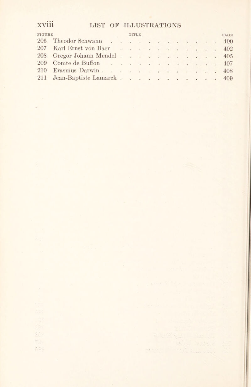 FIGURE TITLE PAGE 206 Theodor Schwann 400 207 Karl Ernst von Baer 402 208 Gregor Johann Mendel 405 209 Comte de Buffon 407 210 Erasmus Darwin 408 211 Jean-Baptiste Lamarck 409