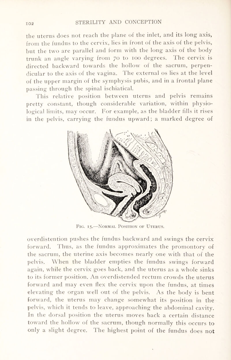 the uterus does uot reach the plane of the inlet, and its long axis, from the fundus to the cervix, lies in front of the axis of the pelvis, but the two are parallel and form with the long axis of the body trunk an angle varying from 70 to 100 degrees. The cervix is directed backward towards the hollow of the sacrum, perpen¬ dicular to the axis of the vagina. The external os lies at the level of the upper margin of the symphysis pubis, and in a frontal plane passing through the spinal ischiatical. This relative position between uterus and pelvis remains pretty constant, though considerable variation, within physio¬ logical limits, may occur. For example, as the bladder fills it rises in the pelvis, carrying the fundus upward; a marked degree of Fig. 15/—Normal Position of Uterus. overdistention pushes the fundus backward and swings the cervix forward. Thus, as the fundus approximates the promontory of the sacrum, the uterine axis becomes nearly one with that of the pelvis. When the bladder empties the fundus swings forward again, while the cervix goes back, and the uterus as a whole sinks to its former position. An overdistended rectum crowds the uterus forward and may even flex the cervix upon the fundus, at times elevating the organ well out of the pelvis. As the body is bent forward, the uterus may change somewhat its position in the pelvis, which it tends to leave, approaching the abdominal cavity. In the dorsal position the uterus moves back a certain distance toward the hollow of the sacrum, though normally this occurs to only a slight degree. The highest point of the fundus does not