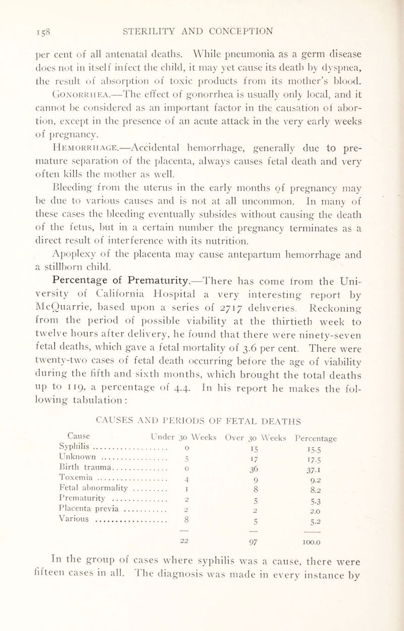 per cent of all antenatal deaths. While pneumonia as a germ disease does not in itself infect the child, it may yet cause its death by dyspnea, the result of absorption of toxic products from its mother’s blood. Gonorrhea.—The effect of gonorrhea is usually only local, and it cannot be considered as an important factor in the causation of abor¬ tion, except in the presence of an acute attack in the very early weeks of pregnancy. Hemorrhage.—Accidental hemorrhage, generally due to pre¬ mature separation of the placenta, always causes fetal death and very often kills the mother as well. Bleeding from the uterus in the early months of pregnancy may be due to various causes and is not at all uncommon. In many of these cases the bleeding eventually subsides without causing the death of the fetus, but in a certain number the pregnancy terminates as a direct result of interference with its nutrition. Apoplexy of the placenta may cause antepartum hemorrhage and a stillborn child. Percentage of Prematurity.—There has come from the Uni¬ versity of California Hospital a very interesting report by McQuarrie, based upon a series of 2717 deliveries. Reckoning from the period of possible viability at the thirtieth week to twelve hours after delivery, he found that there were ninety-seven fetal deaths, which gave a fetal mortality of 3.6 per cent. There were twenty-two cases of fetal death occurring before the age of viability during the fifth and sixth months, which brought the total deaths up to 119, a percentage of 4.4. In his report he makes the fol¬ lowing tabulation: CAUSES AND PERIODS OF FETAL DEATHS Cause Under 30 Weeks Over 30 Weeks Percentage Syphilis. o 15 15.5 Unknown . 5 jy 5 Birth trauma. o 36 ^7-1 Toxemia . 4 9 92 Fetal abnormality . 1 g g2 Prematurity . 2 5 33 Placenta previa . 2 2 2.0 Various . 8 c c2 22 97 100.0 In the group of cases where syphilis was a cause, there were fifteen cases in all. I he diagnosis was made in every instance by