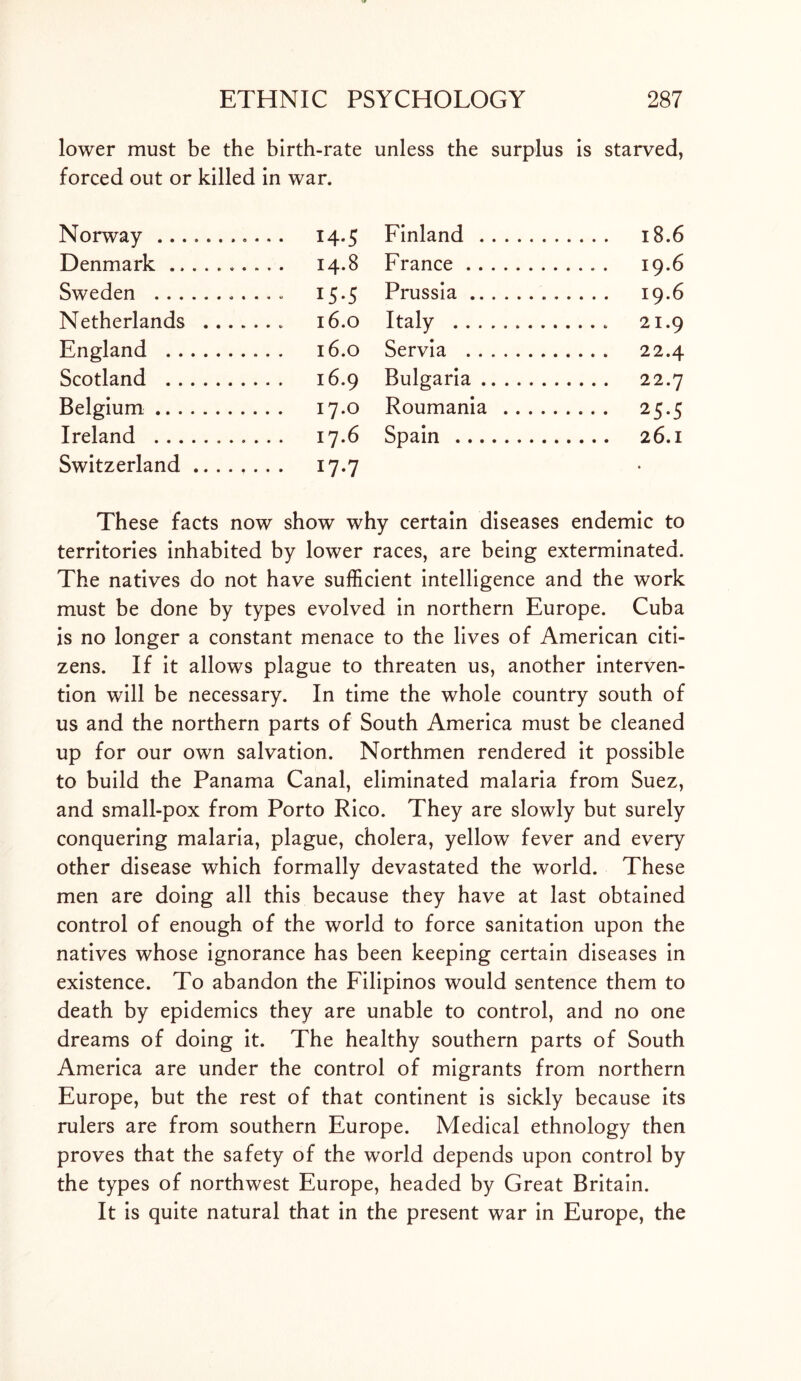 lower must be the birth-rate unless the surplus is starved, forced out or killed in war. Norway ...,, 14-5 Denmark .. . . Sweden 15-5 Netherlands . England . . . . Scotland . . . . I6.9 Belgium 17.0 Ireland I7.6 Switzerland .. 17-7 Finland 18.6 France 19.6 Prussia 19.6 Italy . 21.9 Servia . 22.4 Bulgaria 22.7 Roumania 25.5 Spain 26.1 These facts now show why certain diseases endemic to territories inhabited by lower races, are being exterminated. The natives do not have sufficient intelligence and the work must be done by types evolved in northern Europe. Cuba is no longer a constant menace to the lives of American citi- zens. If it allows plague to threaten us, another interven- tion will be necessary. In time the whole country south of us and the northern parts of South America must be cleaned up for our own salvation. Northmen rendered it possible to build the Panama Canal, eliminated malaria from Suez, and small-pox from Porto Rico. They are slowly but surely conquering malaria, plague, cholera, yellow fever and every other disease which formally devastated the world. These men are doing all this because they have at last obtained control of enough of the world to force sanitation upon the natives whose ignorance has been keeping certain diseases in existence. To abandon the Filipinos would sentence them to death by epidemics they are unable to control, and no one dreams of doing it. The healthy southern parts of South America are under the control of migrants from northern Europe, but the rest of that continent is sickly because its rulers are from southern Europe. Medical ethnology then proves that the safety of the world depends upon control by the types of northwest Europe, headed by Great Britain. It is quite natural that in the present war in Europe, the