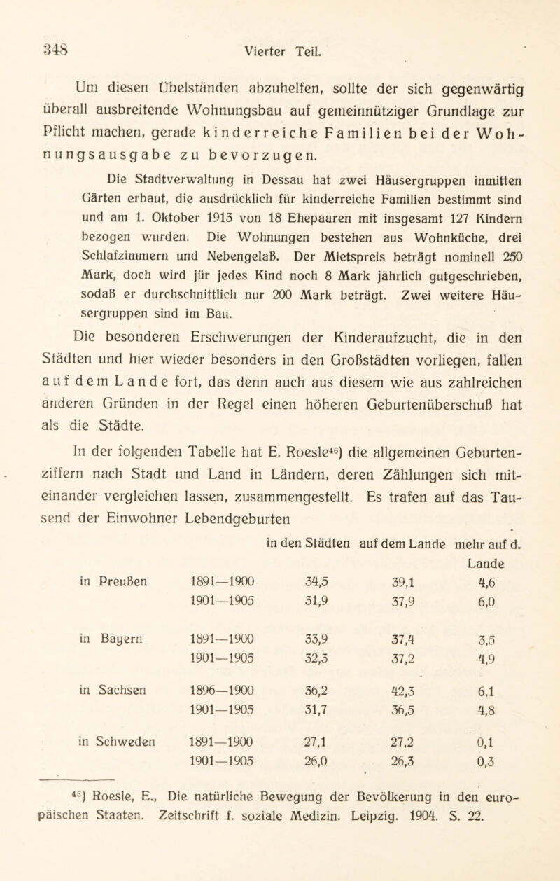 Um diesen Übelständen abzuhelfen, sollte der sich gegenwärtig überall ausbreitende Wohnungsbau auf gemeinnütziger Grundlage zur Pflicht machen, gerade kinderreiche Familien bei der Woh¬ nungsausgabe zu bevorzugen. Die Stadtverwaltung in Dessau hat zwei Häusergruppen inmitten Gärten erbaut, die ausdrücklich für kinderreiche Familien bestimmt sind und am 1. Oktober 1913 von 18 Ehepaaren mit insgesamt 127 Kindern bezogen wurden. Die Wohnungen bestehen aus Wohnküche, drei Schlafzimmern und Nebengelaß. Der Mietspreis beträgt nominell 250 Mark, doch wird jiir jedes Kind noch 8 Mark jährlich gutgeschrieben, sodaß er durchschnittlich nur 200 Mark beträgt. Zwei weitere Häu¬ sergruppen sind im Bau. Die besonderen Erschwerungen der Kinderaufzucht, die in den Städten und hier wieder besonders in den Großstädten vorliegen, fallen auf dem Lande fort, das denn auch aus diesem wie aus zahlreichen anderen Gründen in der Regel einen höheren Geburtenüberschuß hat als die Städte. In der folgenden Tabelle hat E. Roesle46) die allgemeinen Geburten¬ ziffern nach Stadt und Land in Ländern, deren Zählungen sich mit¬ einander vergleichen lassen, zusammengestellt. Es trafen auf das Tau¬ send der Einwohner Lebendgeburten in den Städten auf dem Lande mehr auf d. in Preußen 1891—1900 34,5 39,1 Lande 4,6 1901—1905 31,9 37,9 6,0 in Bayern 1891—1900 33,9 37,4 3,5 1901—1905 32,3 37,2 4,9 in Sachsen 1896—1900 36,2 42,3 6,1 1901—1905 31,7 36,5 4,8 in Schweden 1891—1900 27,1 27,2 0,1 1901—1905 26,0 26,3 • 0,3 46) Roesle, E., Die natürliche Bewegung der Bevölkerung in den euro päischen Staaten. Zeitschrift f. soziale Medizin. Leipzig. 1904. S. 22.