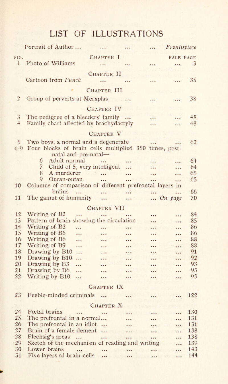 LIST OF ILLUSTRATIONS FIG. 1 2 3 4 5 6-9 10 11 12 13 14 15 16 17 18 19 20 21 22 23 24 25 26 27 28 29 30 31 Portrait of Author... ... ... ... Frontispiece Chapter I FACE PAGE Photo of Williams • • • • • • 3 Chapter II Cartoon from Punch • • • • • • 35 * Chapter III Group of perverts at Merxplas • • • • • • 38 Chapter IV The pedigree of a bleeders’ family ... • • • • • • 48 Family chart affected by brachydactyly • • • • • • 48 Chapter V Two boys, a normal and a degenerate • ♦ # • • • 62 Four blocks of brain cells multiplied 350 times, post- natal and pre-natal— 6 Adult normal • • • • • • 64 7 Child of 5, very intelligent ... • • • • • • 64 8 A murderer • • • 65 9 Ouran-outan • • • • • • 65 Columns of comparison of different prefrontal layers in brains • • • • • • 66 The gamut of humanity ... On page 70 Chapter VII Writing of B2 • « • • • • 84 Pattern of brain showing the circulation « • • 85 Writing of B3 86 Writing of B6 86 Writing of B6 88 Writing of B9 • • • 88 Drawing by BIO ... 91 Drawing by BIO ... 92 Drawing by B3 93 Drawing by B6 ... 93 Writing by BIO ... • • • • • • 93 Chapter IX Feeble-minded criminals ... • • • • • • 122 Chapter X Foetal brains • • • • • • 130 The prefrontal in a normal... • • • 131 The prefrontal in an idiot ... • • • 131 Brain of a female dement ... • • • 138 Flechsig's areas ... • • • ■ • • 138 Sketch of the mechanism of reading and writing • • • 139 Lower brains • • • 143 Five layers of brain cells » • • • • • 144
