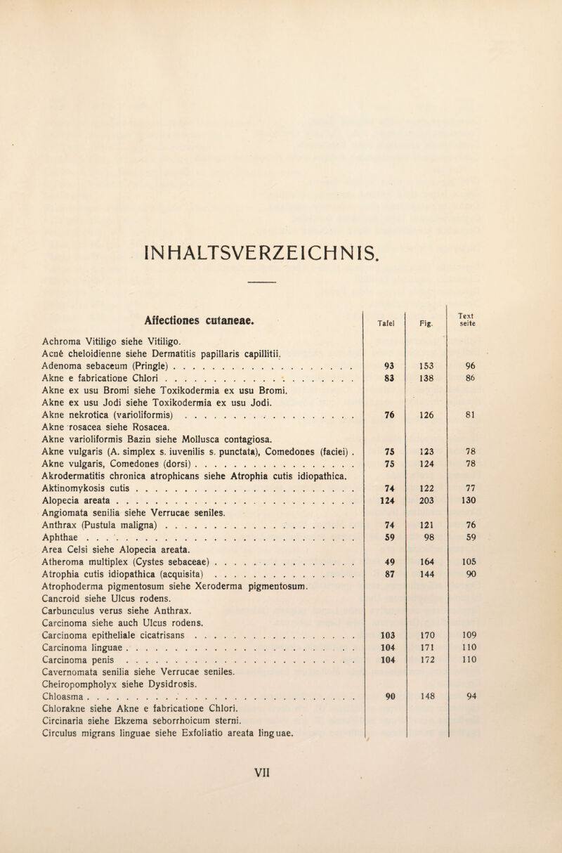 INHALTSVERZEICHNIS. Affectiones cutaneae. Achroma Vitiligo siehe Vitiligo. Acnfe cheloidienne siehe Dermatitis papillaris capillitii. Adenoma sebaceum (Pringle). Akne e fabricatione Chlori. Akne ex usu Bromi siehe Toxikodermia ex usu Bromi. Akne ex usu Jodi siehe Toxikodermia ex usu Jodi. Akne nekrotica (varioliformis).,.. Akne rosacea siehe Rosacea. Akne varioliformis Bazin siehe Mollusca contagiosa. Akne vulgaris (A. Simplex s. iuvenilis s. punctata), Comedones (faciei) . Akne vulgaris, Comedones (dorsi). Akrodermatitis chronica atrophicans siehe Atrophia cutis idiopathica. Aktinomykosis cutis. Alopecia areata. Angiomata senilia siehe Verrucae seniles. Anthrax (Pustula maligna). Aphthae . . .. Area Celsi siehe Alopecia areata. Atheroma multiplex (Cystes sebaceae).. Atrophia cutis idiopathica (acquisita). Atrophoderma pigmentosum siehe Xeroderma pigmentosum. Cancroid siehe Ulcus rodens. Carbunculus verus siehe Anthrax. Carcinoma siehe auch Ulcus rodens. Carcinoma epitheliale cicatrisans. Carcinoma linguae. Carcinoma penis. Cavernomata senilia siehe Verrucae seniles. Cheiropompholyx siehe Dysidrosis. Chloasma.. Chlorakne siehe Akne e fabricatione Chlori. Circinaria siehe Ekzema seborrhoicum sterni. Circulus migrans linguae siehe Exfoliatio areata linguae. Tafel Fig. Text seite 93 153 96 83 138 86 76 126 81 75 123 78 75 124 78 74 122 77 124 203 130 74 121 76 59 98 59 49 164 105 87 144 90 103 170 109 104 171 110 104 172 110 90 148 94