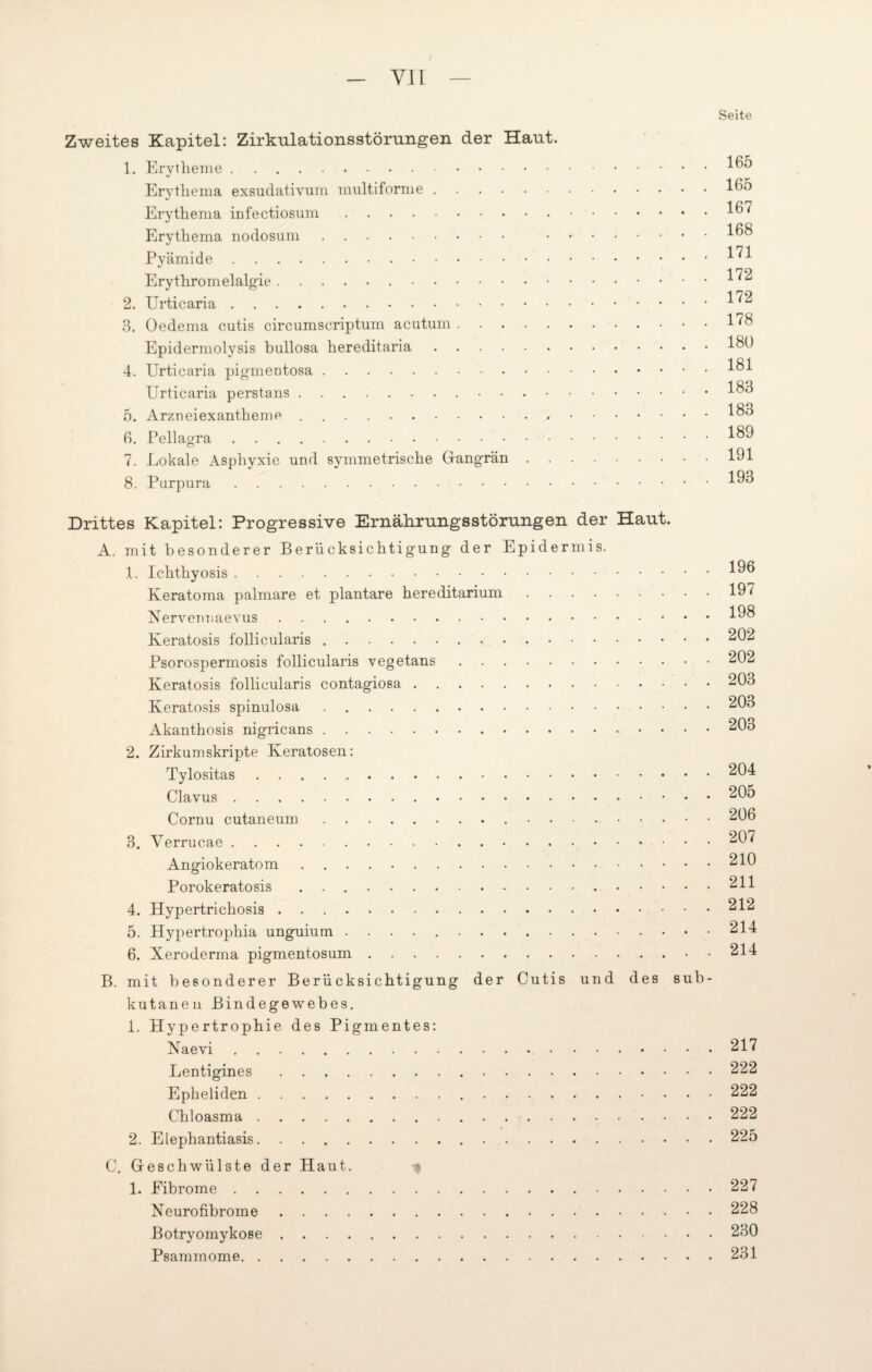 - VIT Seite Zweites Kapitel: Zirkulationsstörungen der Haut. 1. Erytheme..165 Erythema exsudativum multiforme.165 Erythema infectiosum. ..167 J -J /?Q Erythema nodosum. 1DO Pyämide.1^1 Ery thront elalgie... • • * llü 2. Urticaria.1^ 3. Oedema cutis circumscriptum acutum.1^6 Epiderntolysis bullosa hereditaria.166 4. Urticaria pigmentosa.161 Urticaria perstans. 163 5. Arzneiexantheme . ..165 6. Pellagra.169 7. Lokale Asphyxie und symmetrische Gangrän.191 8. Purpura.195 Drittes Kapitel: Progressive Ernährungsstörungen der Haut. A. mit besonderer Berücksichtigung der Epidermis. 1. Ichthyosis.196 Keratoma palmare et plantare hereditarium.197 Nervennaevus. 198 Keratosis follicularis.202 Psorospermosis follicularis vegetans.202 Keratosis follicularis contagiosa.203 Keratosis spinulosa.203 Akanthosis nigricans.203 2. Zirkumskripte Keratosen: Tylositas.204 Clavus. 205 Cornu cutaneum. 206 3. Verrucae.207 Angiokeratom.210 Porokeratosis ..211 4. Hypertrichosis.212 5. Hypertrophia unguium ..214 6. Xeroderma pigmentosum.• • 214 B. mit besonderer Berücksichtigung der Cutis und des sub¬ kutanen Bindegewebes. 1. Hypertrophie des Pigmentes: Naevi.217 Lentigines.222 Epheliden. 222 Chloasma.222 2. Elephantiasis.225 C. Geschwülste der Haut. -f 1. Fibrome.227 Neurofibrome.228 Botryomykose.230 Psammome.231