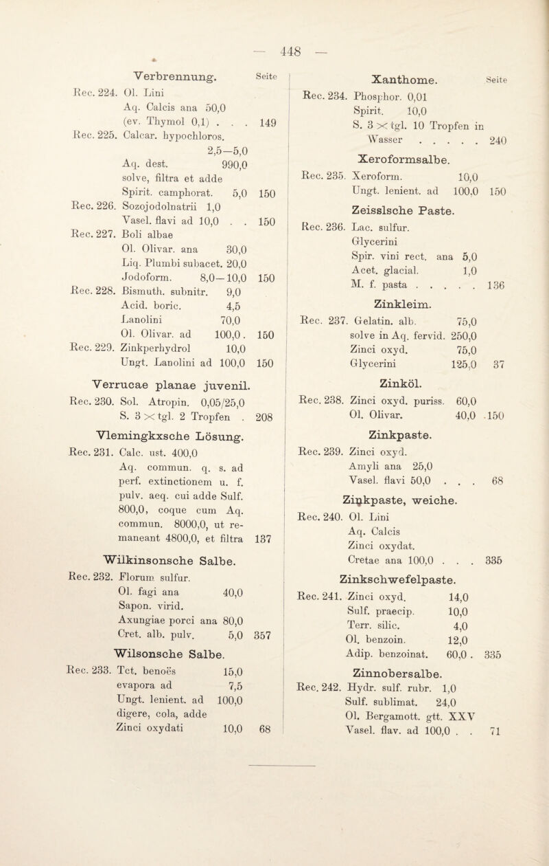 Verbrennung. Seite Rec. 224. 01. Lini Aq. Calcis ana 50,0 (ev. Thymol 0,1) ... 149 Rec. 225. Calcar. hypochloros. 2,5-5,0 Aq. dest. 990,0 solve, filtra et adde Spirit, camphorat. 5,0 150 Rec. 226. Sozojodolnatrii 1,0 Vasel. flavi ad 10,0 . . 150 Rec. 227. Boli albae Ol. Olivar. ana 30,0 Liq. Plurnbi subacet. 20,0 Jodoform. 8,0—10,0 150 Rec. 228. Bismuth. subnitr. 9,0 Acid. boric. 4,5 Lanolini 70,0 Ol. Olivar. ad 100,0. 150 Rec. 229. Zinkperhydrol 10,0 Ungt. Lanolini ad 100,0 150 Verrucae planae juvenil. Rec. 230. Sol. Atropin. 0,05/25,0 S. 3 X tgl. 2 Tropfen . 208 Xanthome. Seite Rec. 234. Phosphor. 0,01 Spirit. 10,0 S. 3 x tgl. 10 Tropfen in Wasser . . . • • 240 Xeroforms albe. Rec. 235. Xeroform. 10,0 Ungt. lenient. ad 100,0 150 Zeisslsche Paste. Rec. 236. Lac. sulfur. Gflycerini Spir. vini rect. ana 5,0 Acet. glacial. 1,0 M. f. pasta . . . • 136 Zinkleim. Rec. 237. Gelatin. alb. 75,0 solve in Aq. fervid. 250,0 Zinci oxyd. 75,0 Glycerini 125,0 37 Zinköl. Rec. 238. Zinci oxyd. puriss. 60,0 Ol. Olivar. 40,0 150 Vlemingkxsciie Lösung. Rec. 231. Calc. ust. 400,0 Aq. commun. q. s. ad perf. extinctionem u. f. pulv. aeq. cui adde Sulf. 800,0, coque cum Aq. commun. 8000,0, ut re- maneant 4800,0, et filtra 137 Wiikinsonsche Salbe. Zinkpaste. Rec. 239. Zinci oxyd. Amyli ana 25,0 Vasel. flavi 50,0 ... 68 Zi^kpaste, weiche. Rec. 240. Ol. Lini Aq. Calcis Zinci oxydat. Cretae ana 100,0 . . . 335 Rec. 232. Elorum sulfur. Ol. fagi ana 40,0 Sapon. virid. Axungiae porci ana 80,0 Cret. alb. pulv. 5,0 357 Wilsonsche Salbe. Zinkschwefelpaste. Rec. 241. Zinci oxyd. 14,0 Sulf. praecip. 10,0 Terr. silic. 4,0 Ol. benzoin. 12,0 Adip. benzoinat. 60,0 . 335 Rec. 233. Tct. benoes evapora ad Ungt. lenient. ad digere, cola, adde Zinci oxydati 15,0 7,5 100,0 10,0 68 Zinnobersalbe. Rec. 242. Hydr. sulf. rubr. 1,0 Sulf. Sublimat. 24,0 Ol. Bergamott. gtt. XXV Vasel. flav. ad 100,0 . . 71