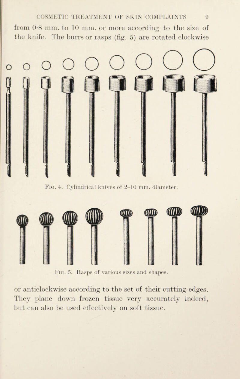 from 0-8 mm. to 10 mm. or more according to the size of the knife. The burrs or rasps (fig. 5) are rotated clockwise Fig. 4. Cylindrical knives of 2-10 mm. diameter. Fig. 5. Rasps of various sizes and shapes. or anticlockwise according to the set of their cutting-edges. They plane down frozen tissue very accurately indeed, but can also lie used effectively on soft tissue.